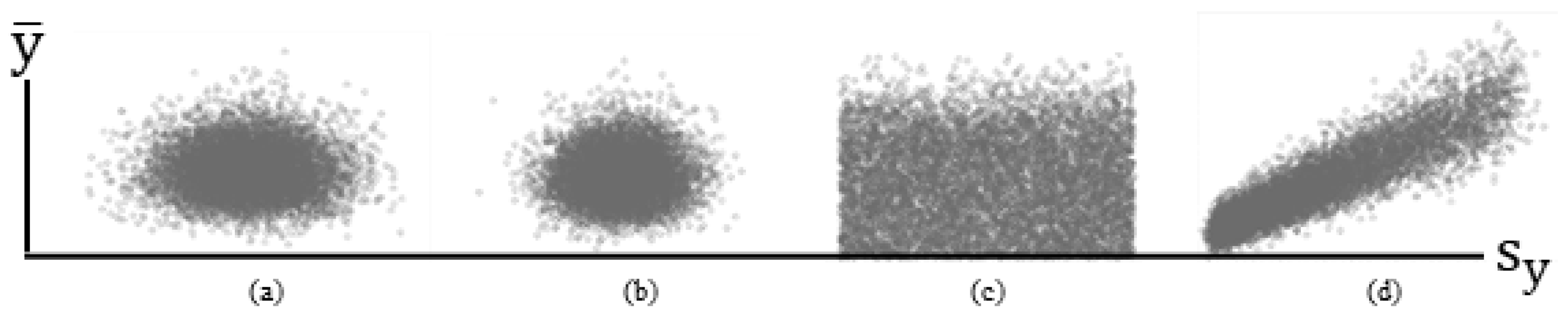 Appliedmath 04 00039 g001