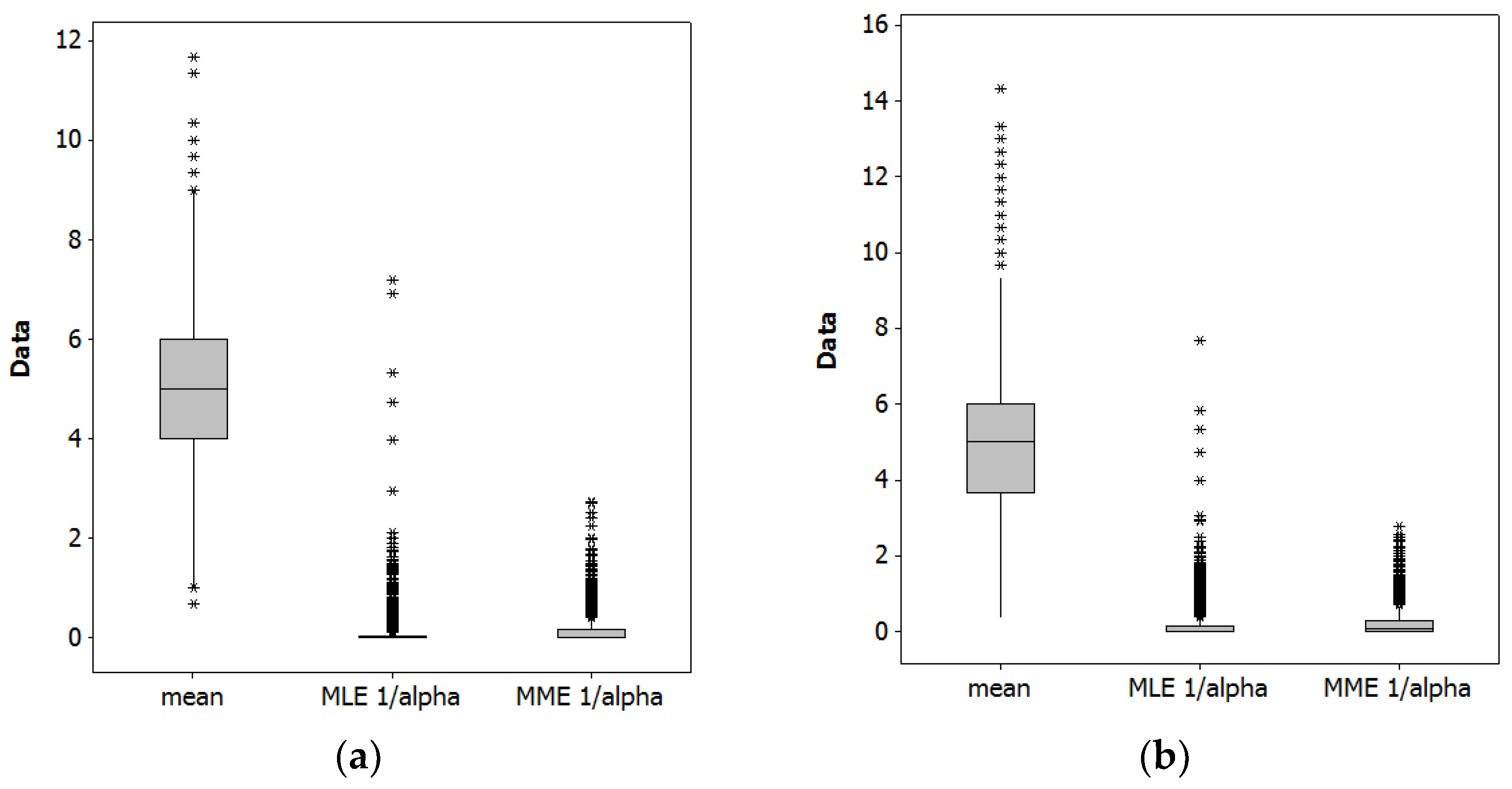 Appliedmath 04 00039 g002