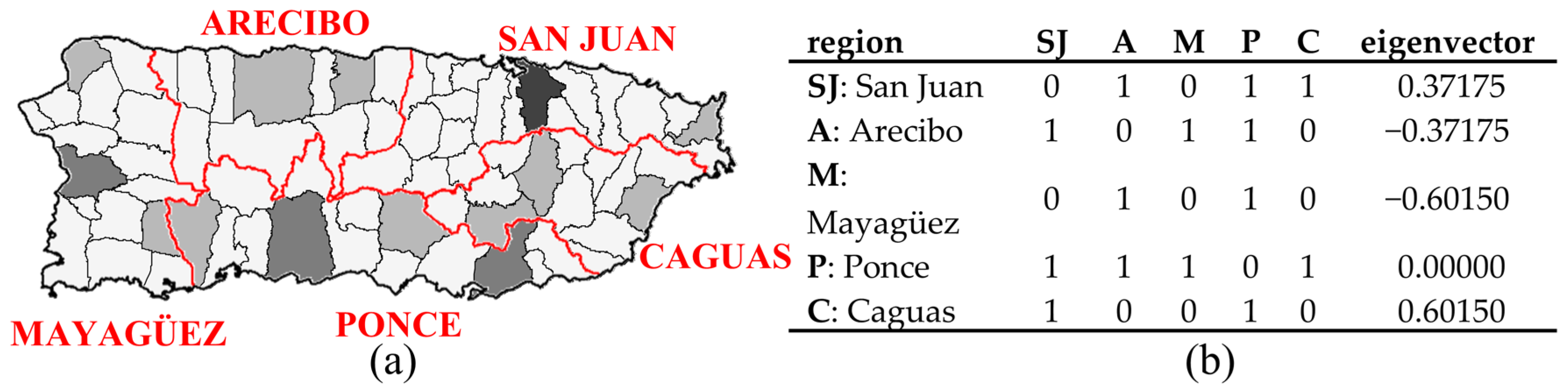 Appliedmath 04 00039 g003