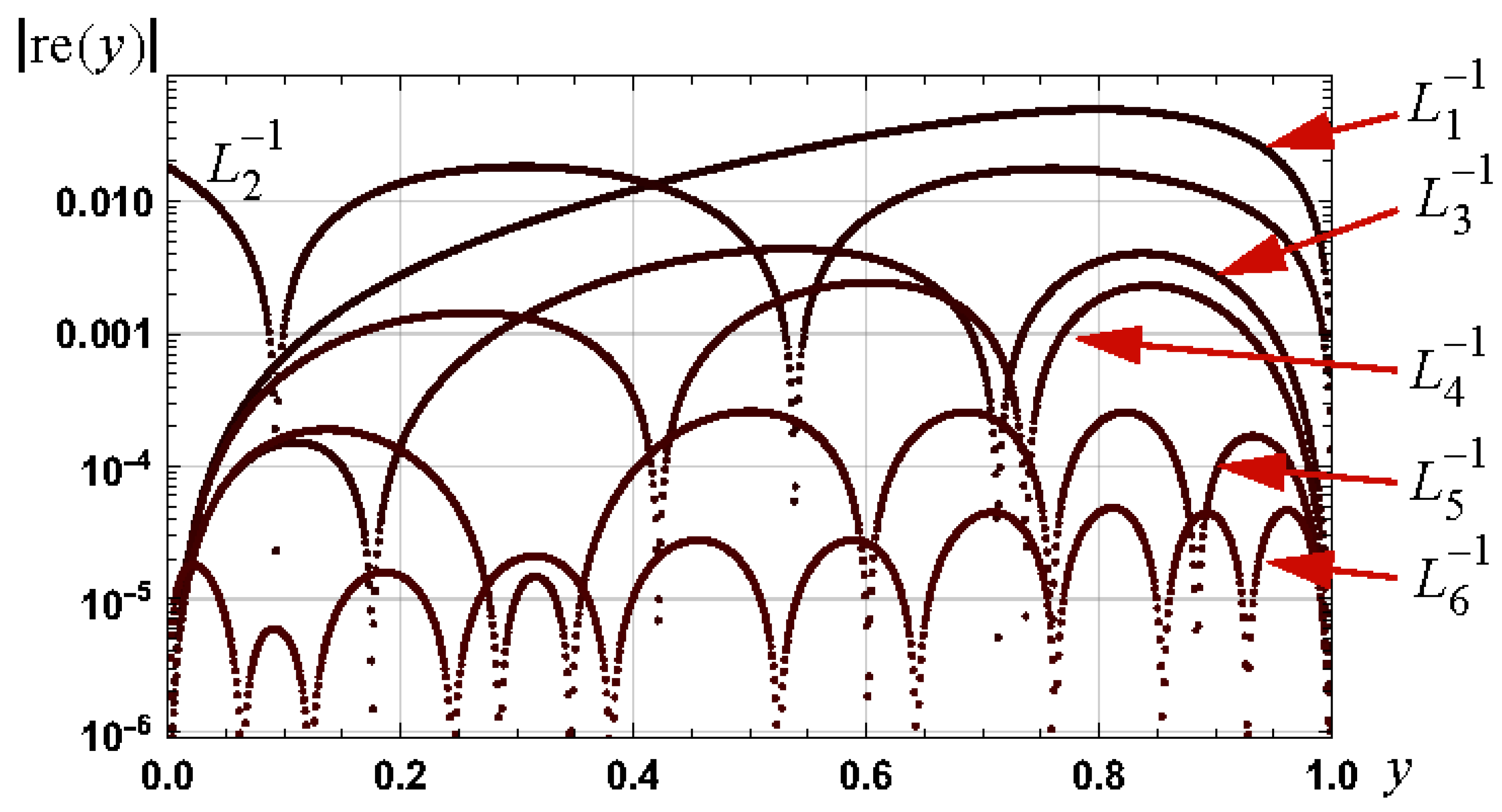 Appliedmath 04 00040 g009