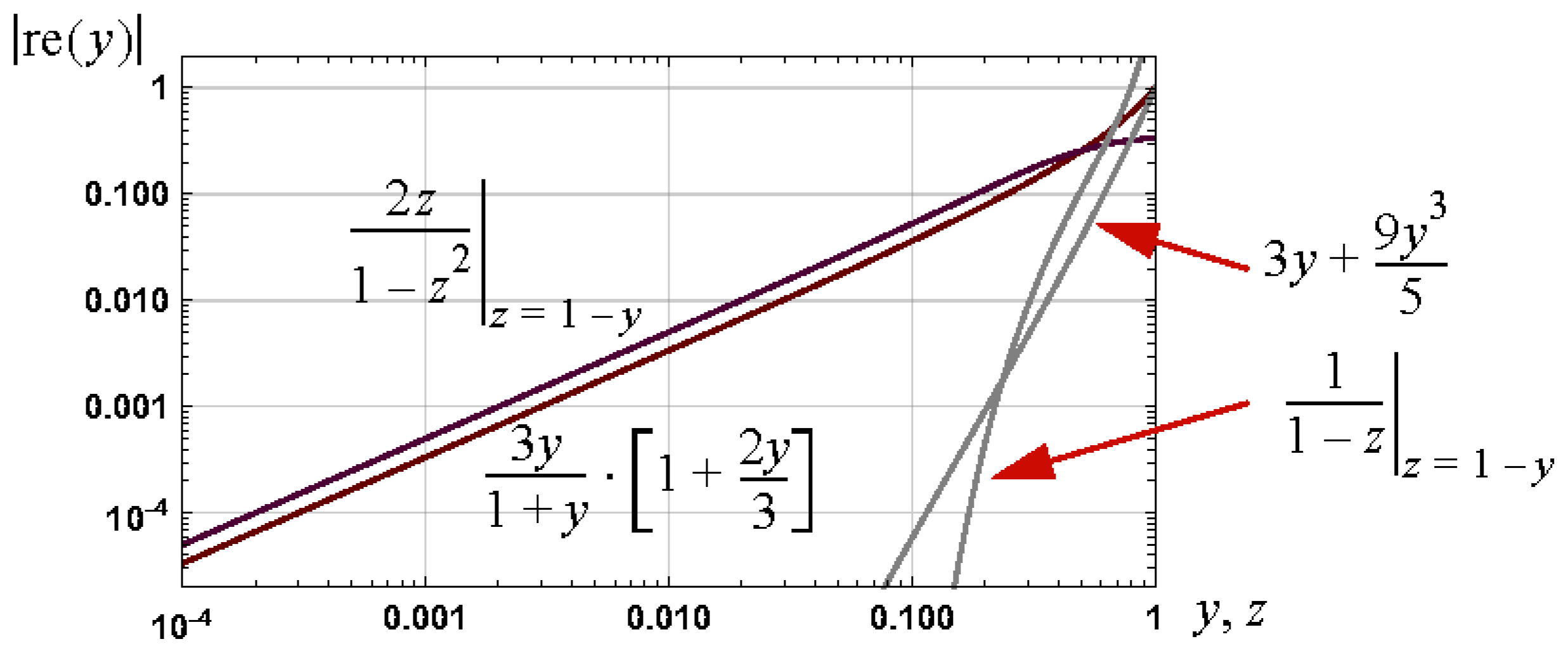 Appliedmath 04 00040 g010