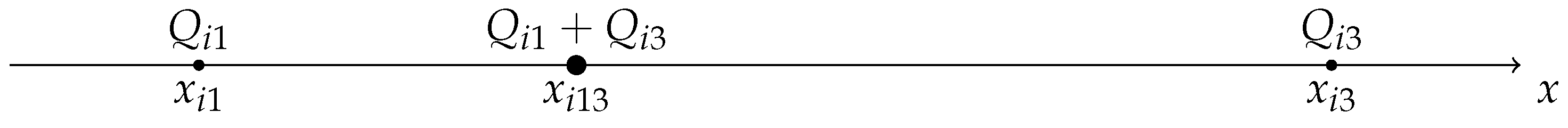 Appliedmath 04 00044 g002