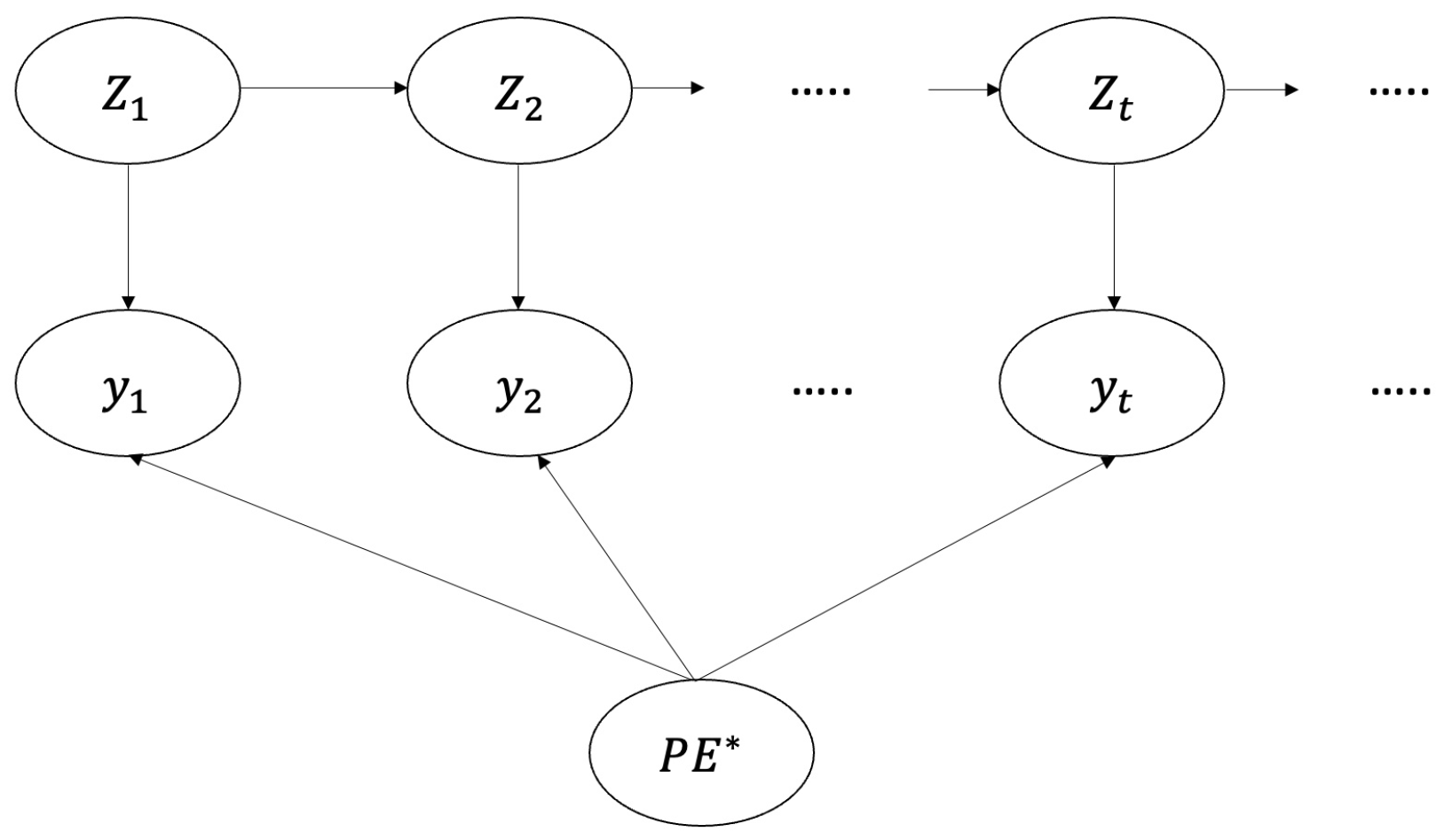 Appliedmath 04 00045 g001