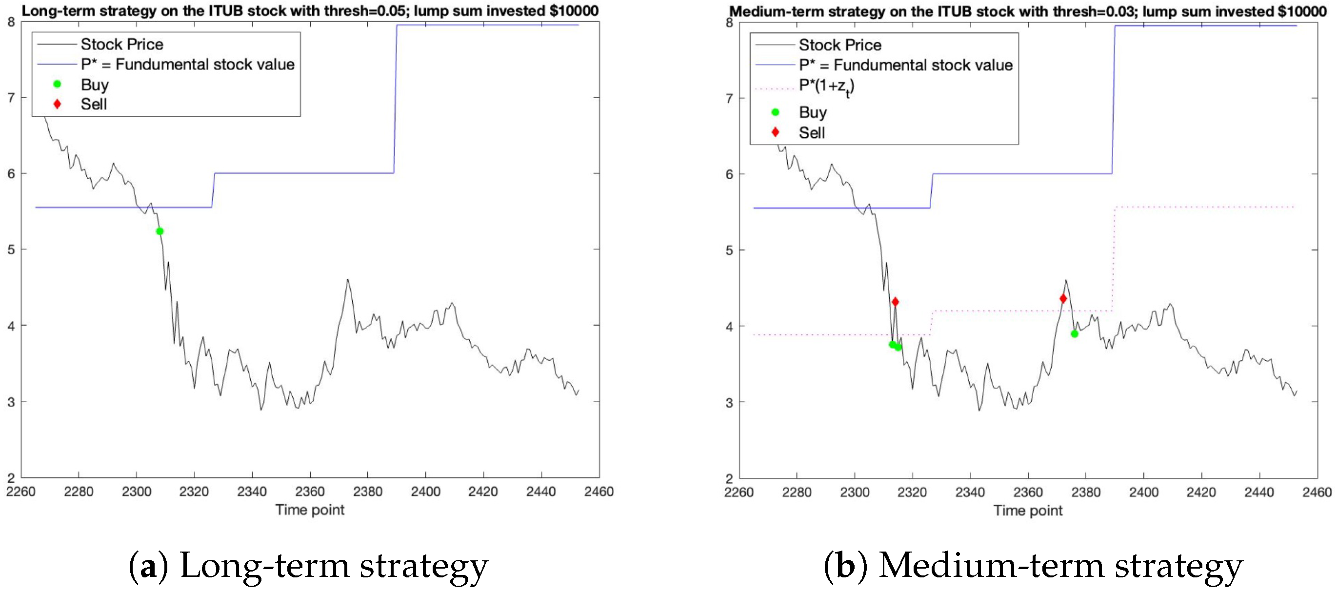 Appliedmath 04 00045 g003