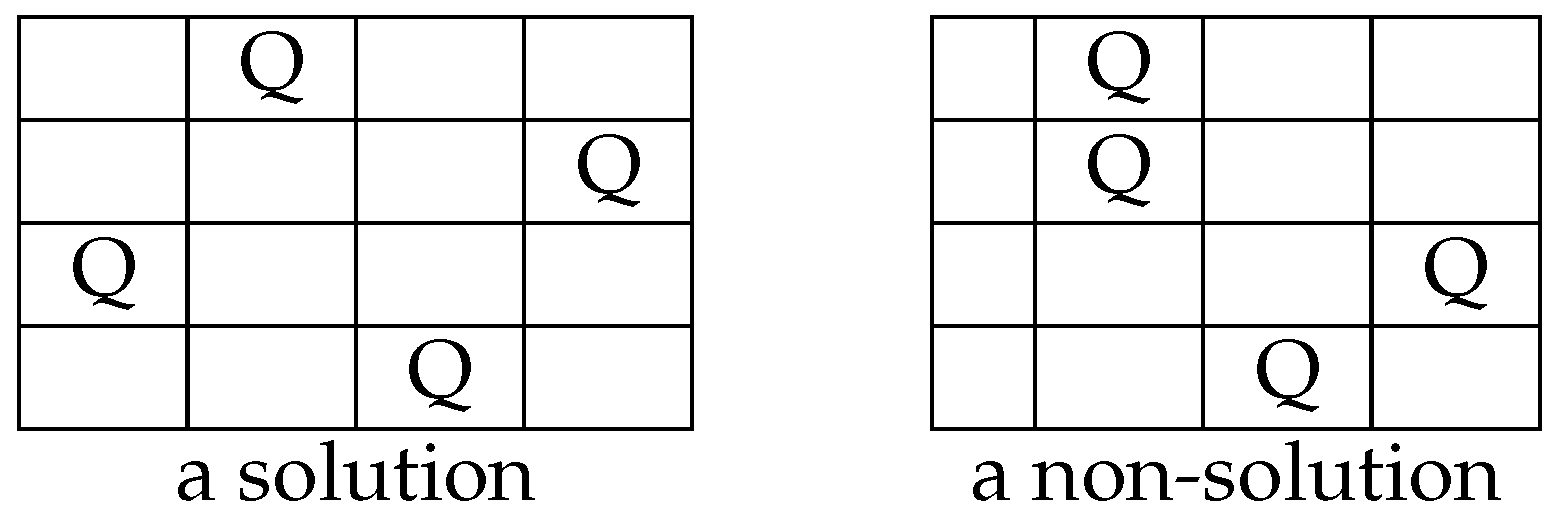 Appliedmath 04 00049 g001 Appliedmath 04 00049 g001