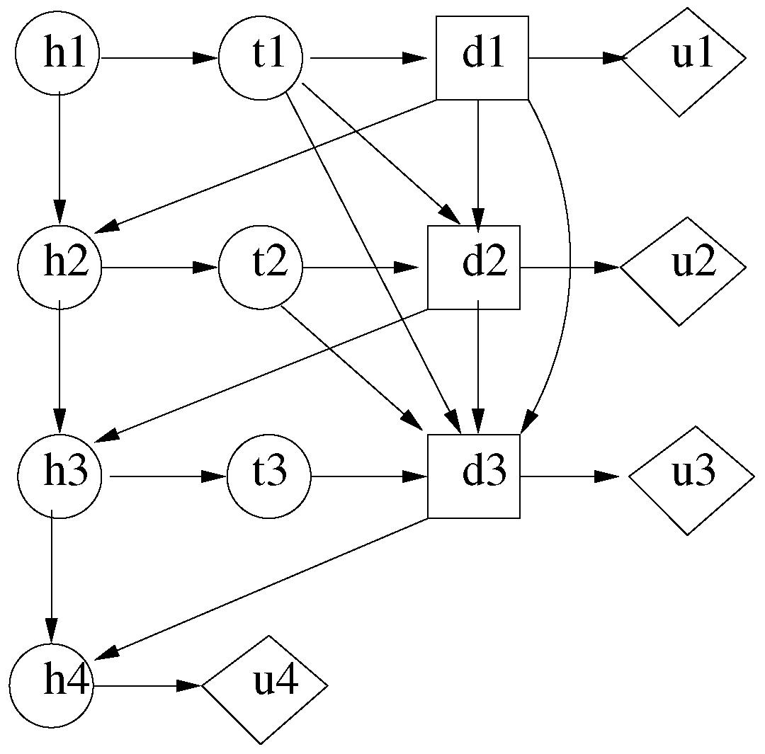 Appliedmath 04 00049 g003 Appliedmath 04 00049 g003