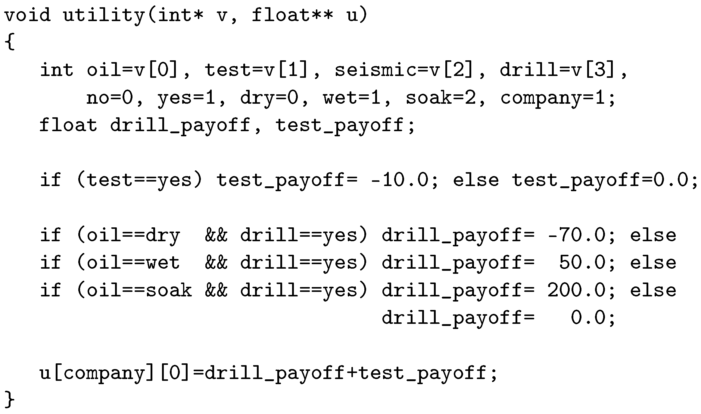 Appliedmath 04 00049 g006 Appliedmath 04 00049 g006