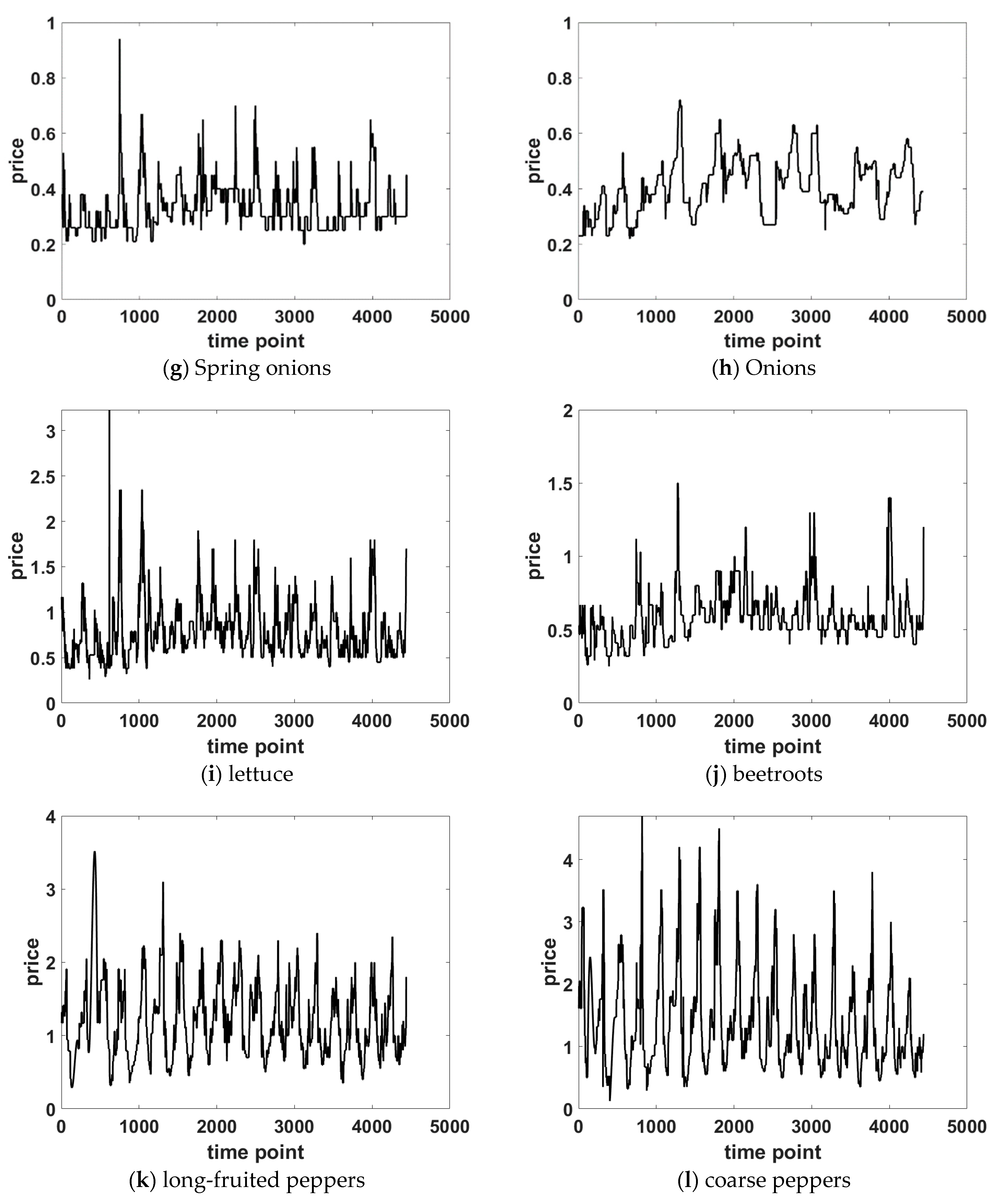 Appliedmath 04 00055 g001b