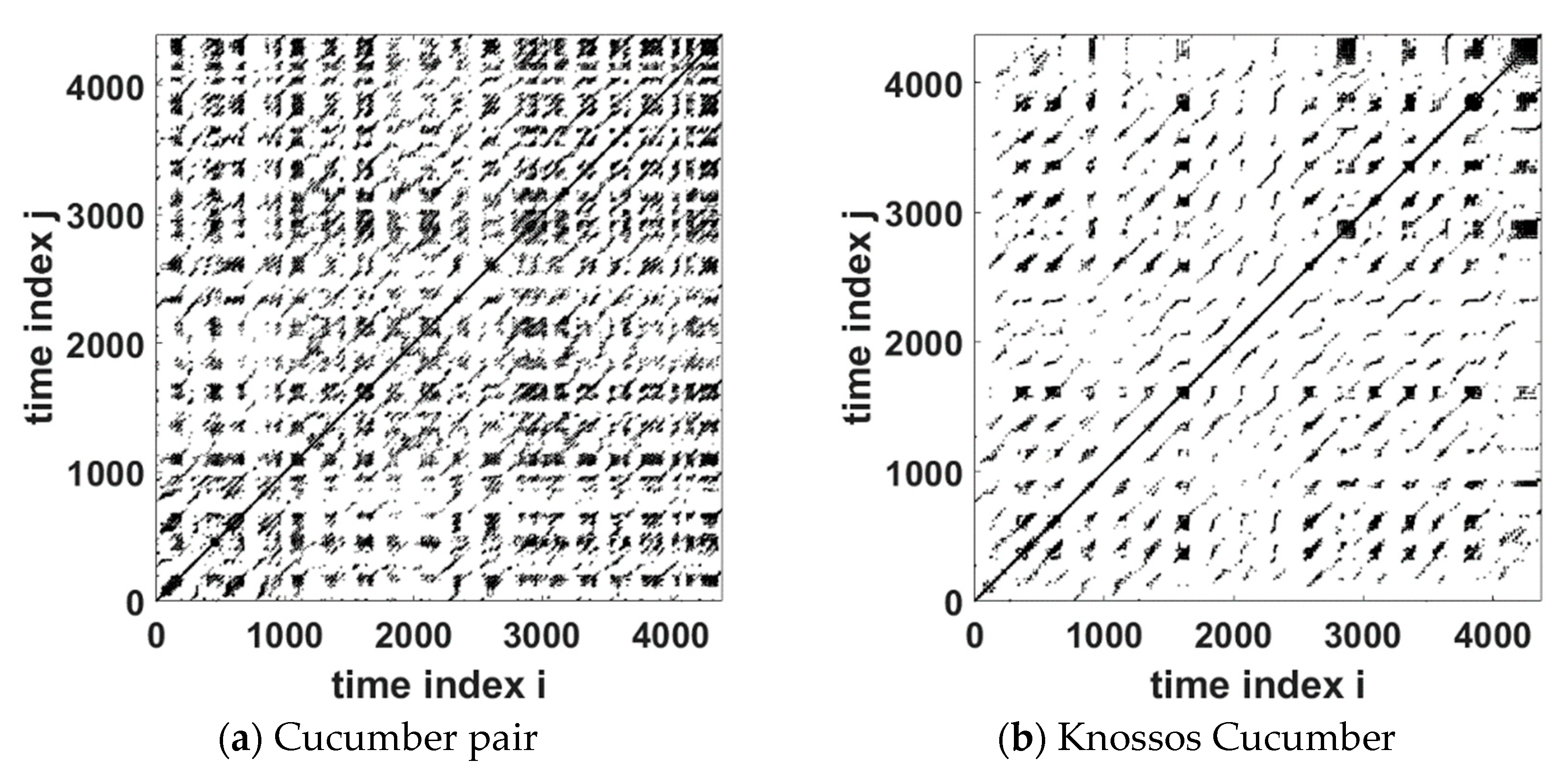 Appliedmath 04 00055 g002a