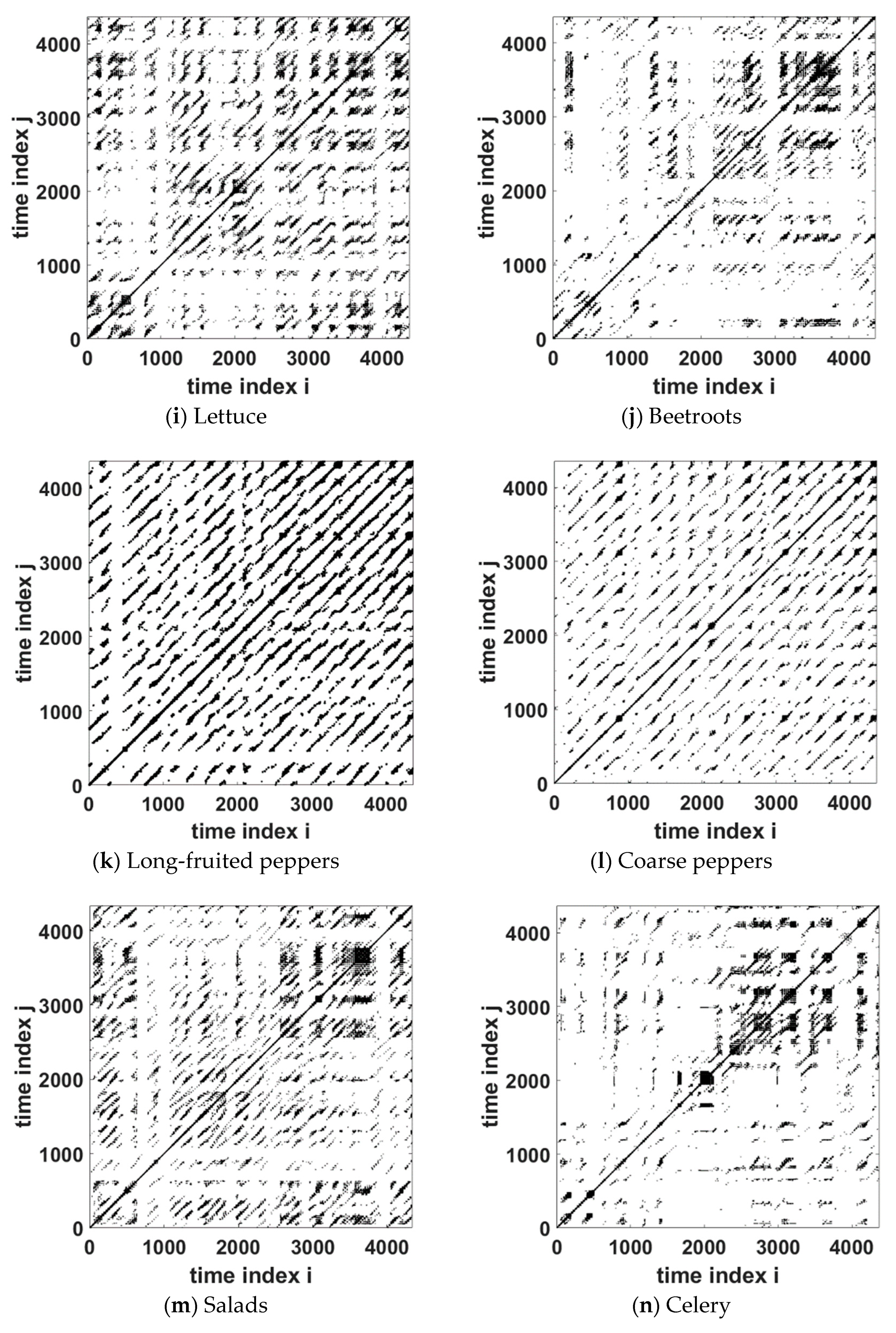 Appliedmath 04 00055 g002c