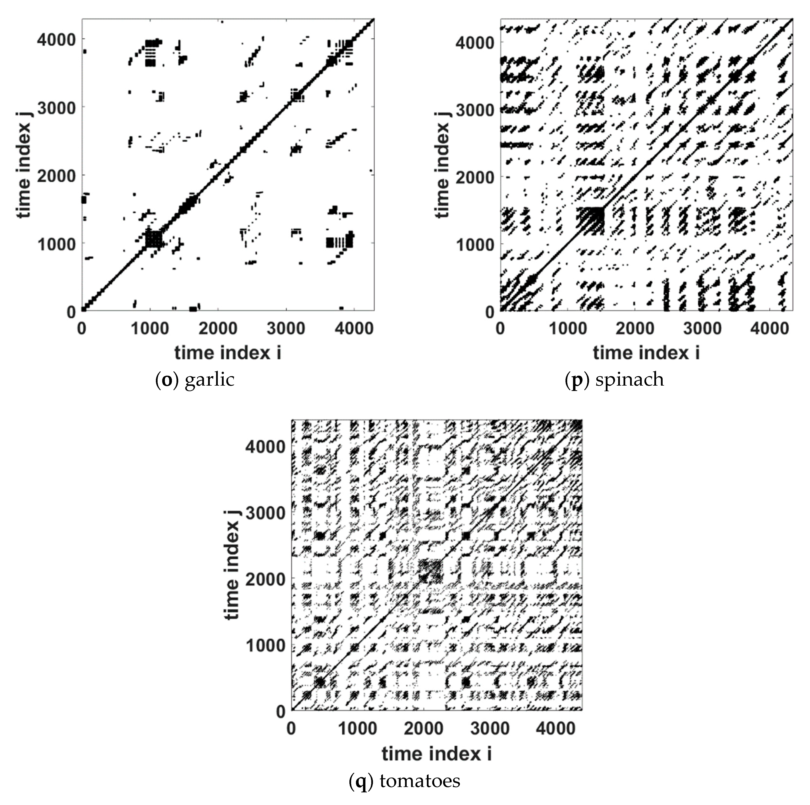 Appliedmath 04 00055 g002d