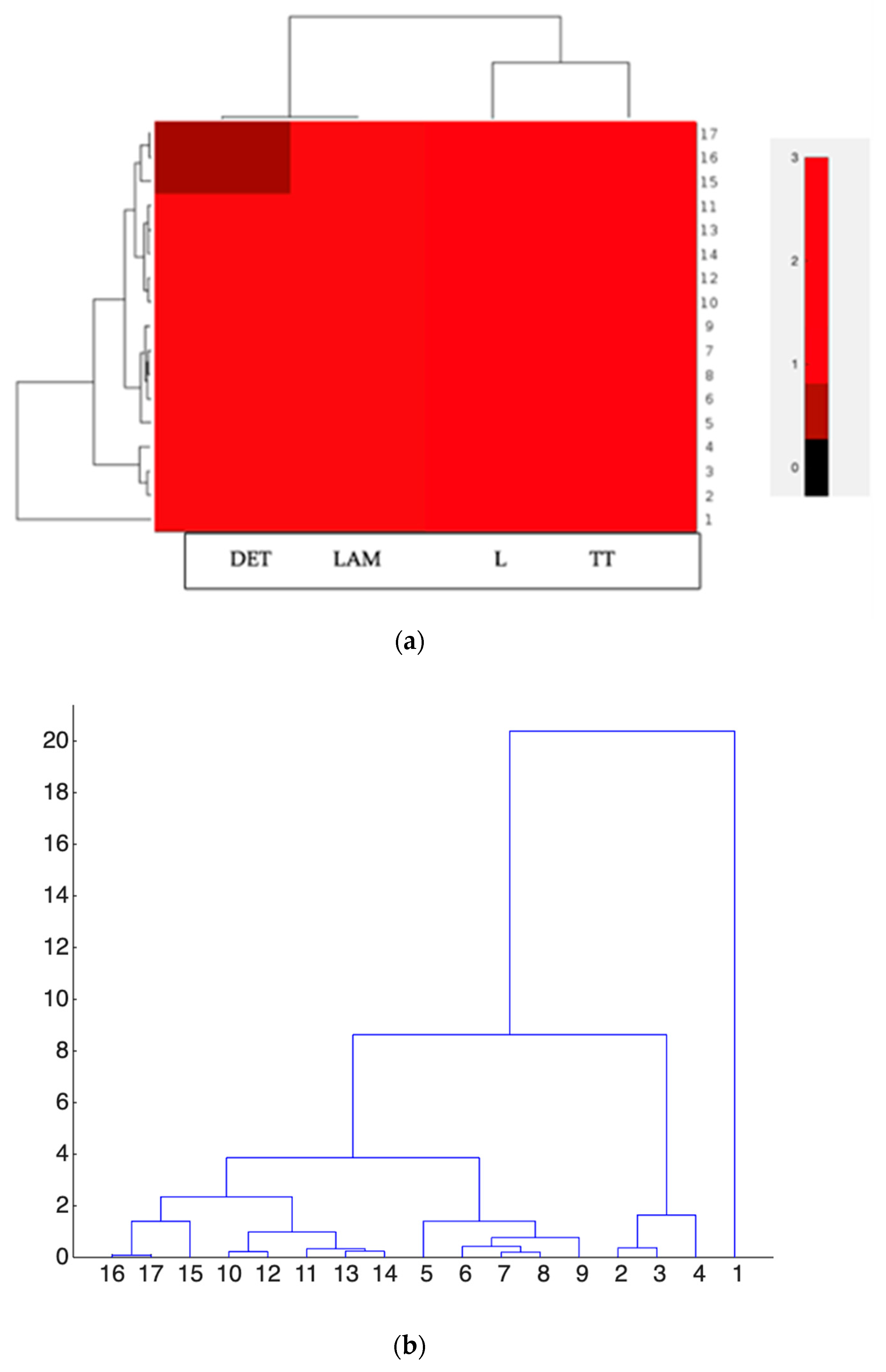 Appliedmath 04 00055 g008