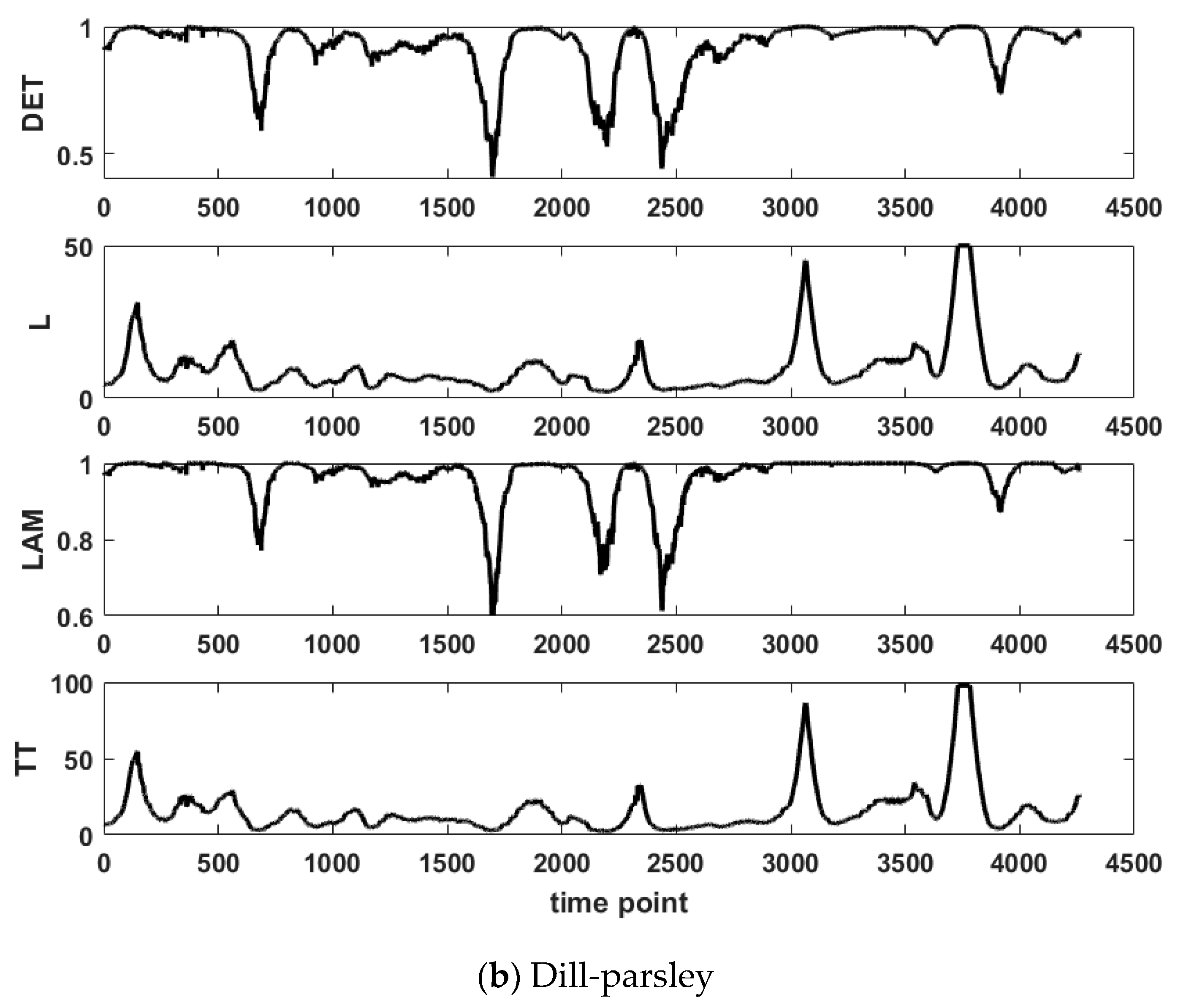 Appliedmath 04 00055 g010b