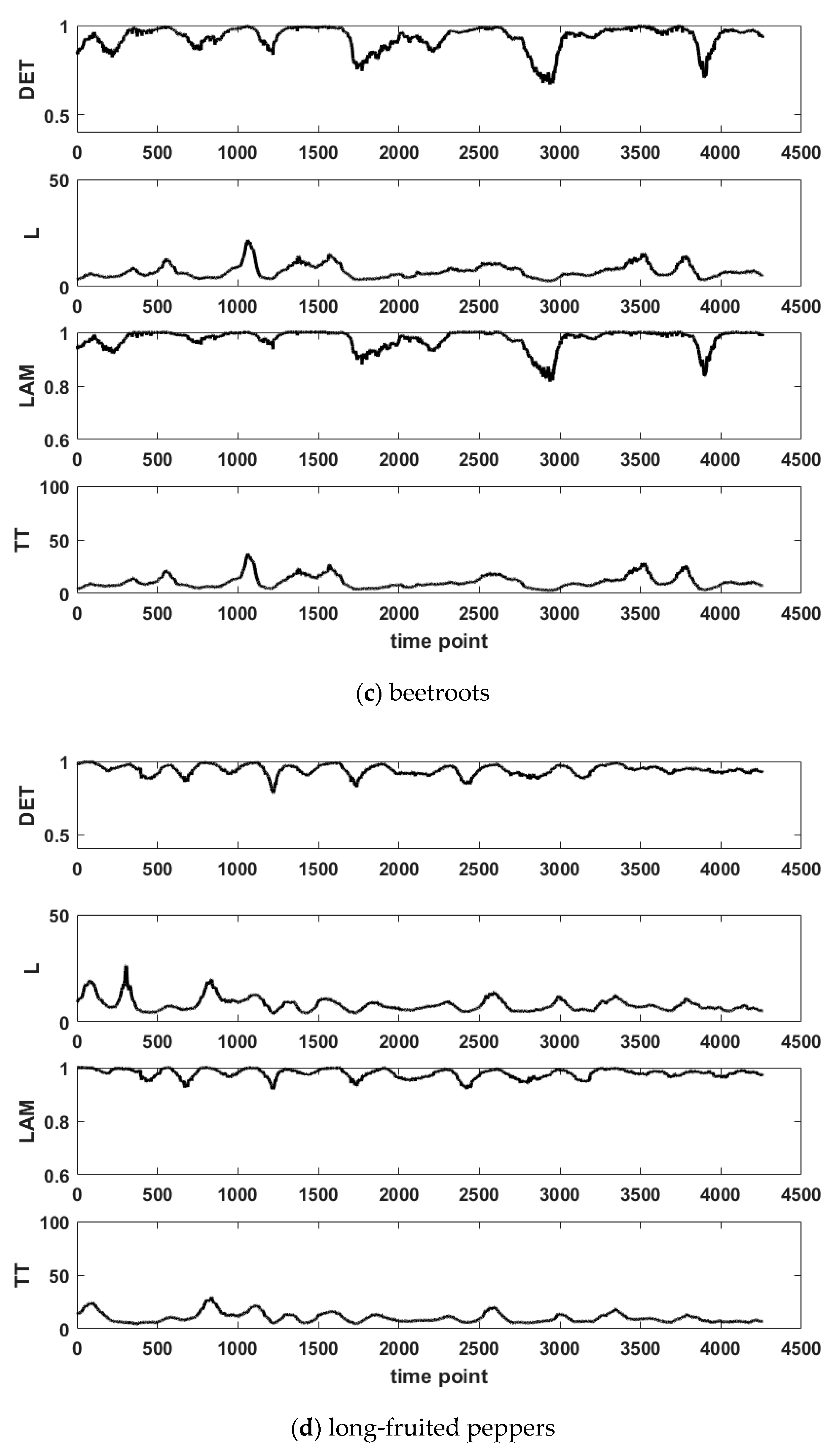 Appliedmath 04 00055 g011b