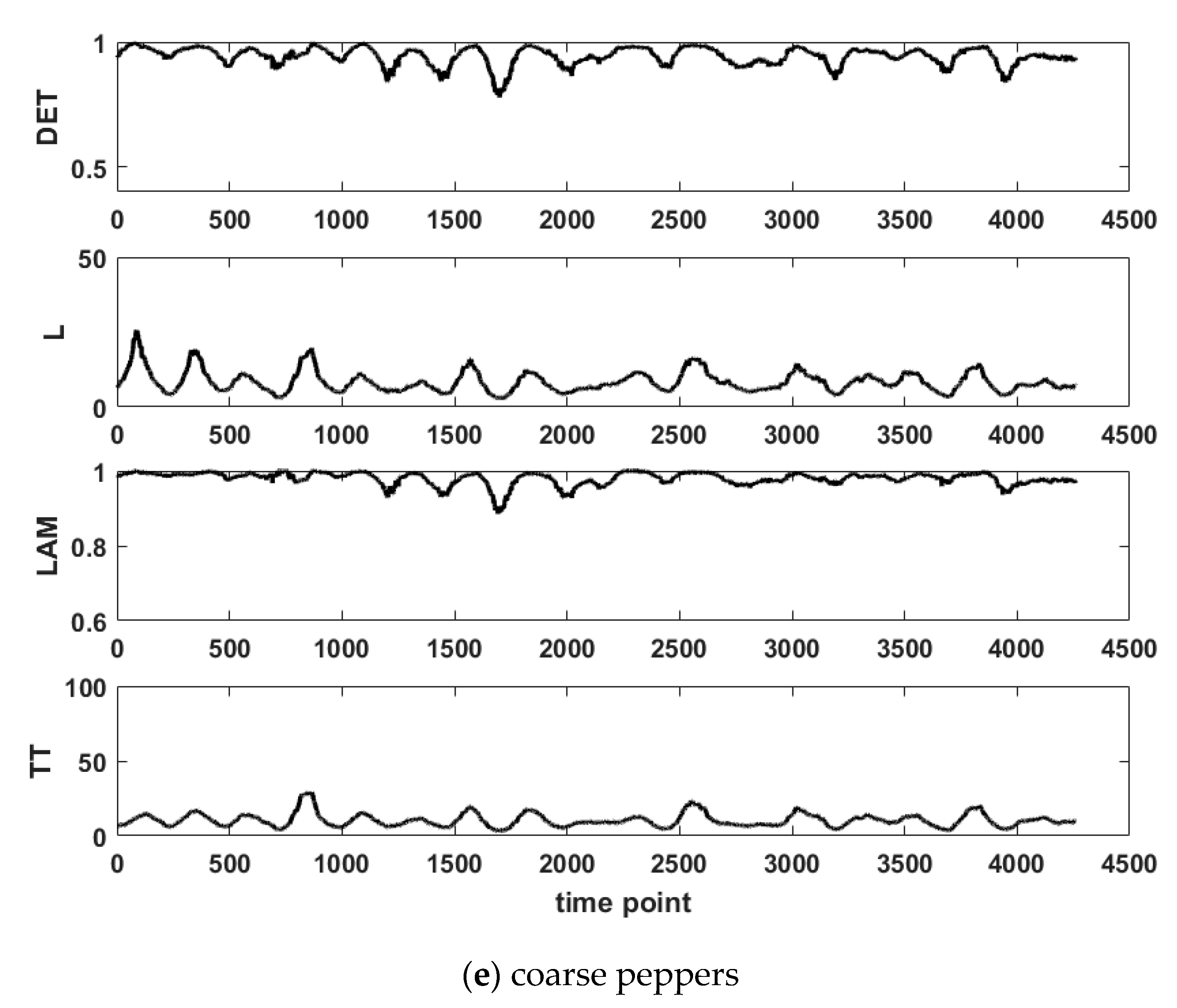 Appliedmath 04 00055 g011c