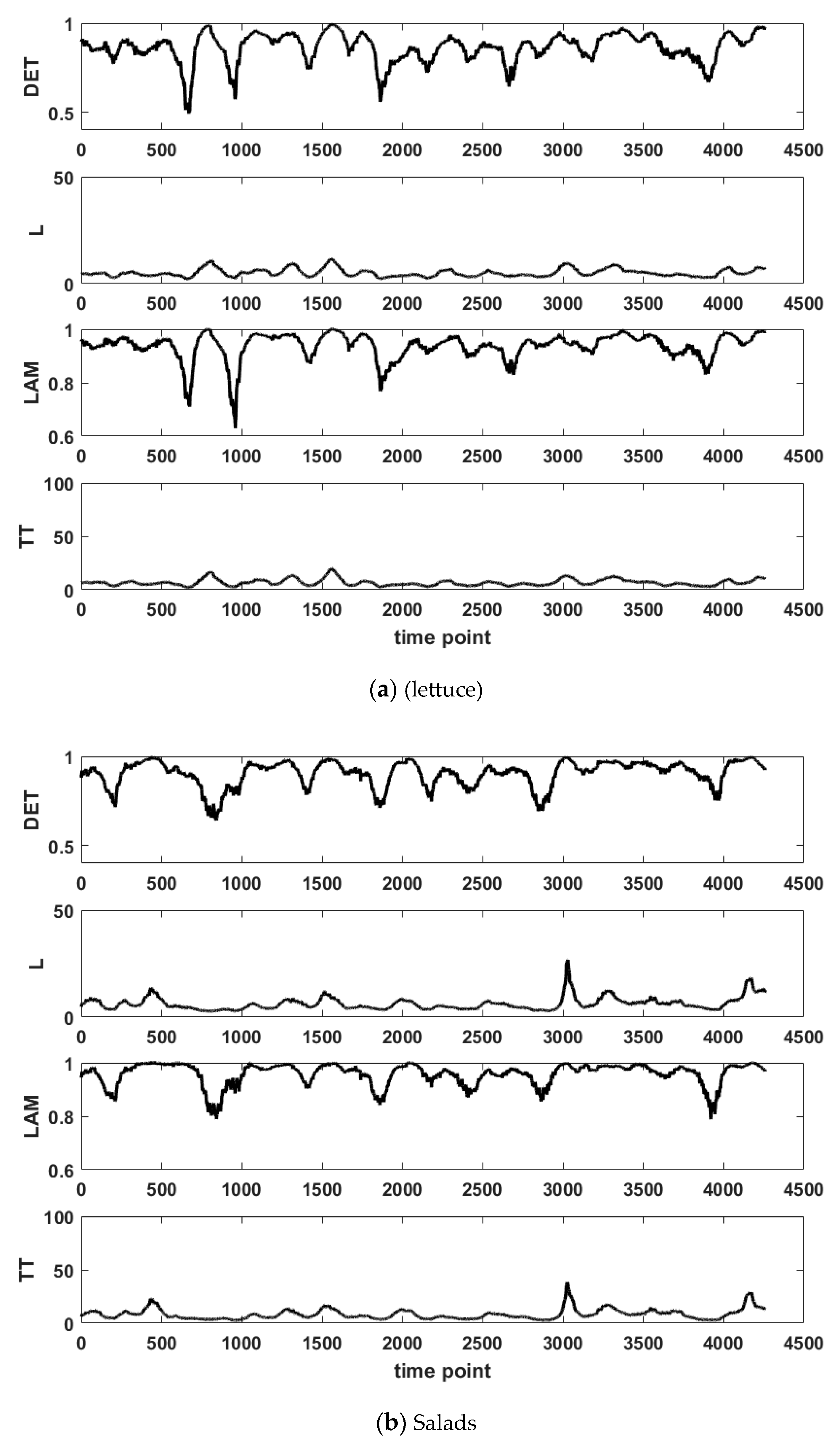 Appliedmath 04 00055 g012a