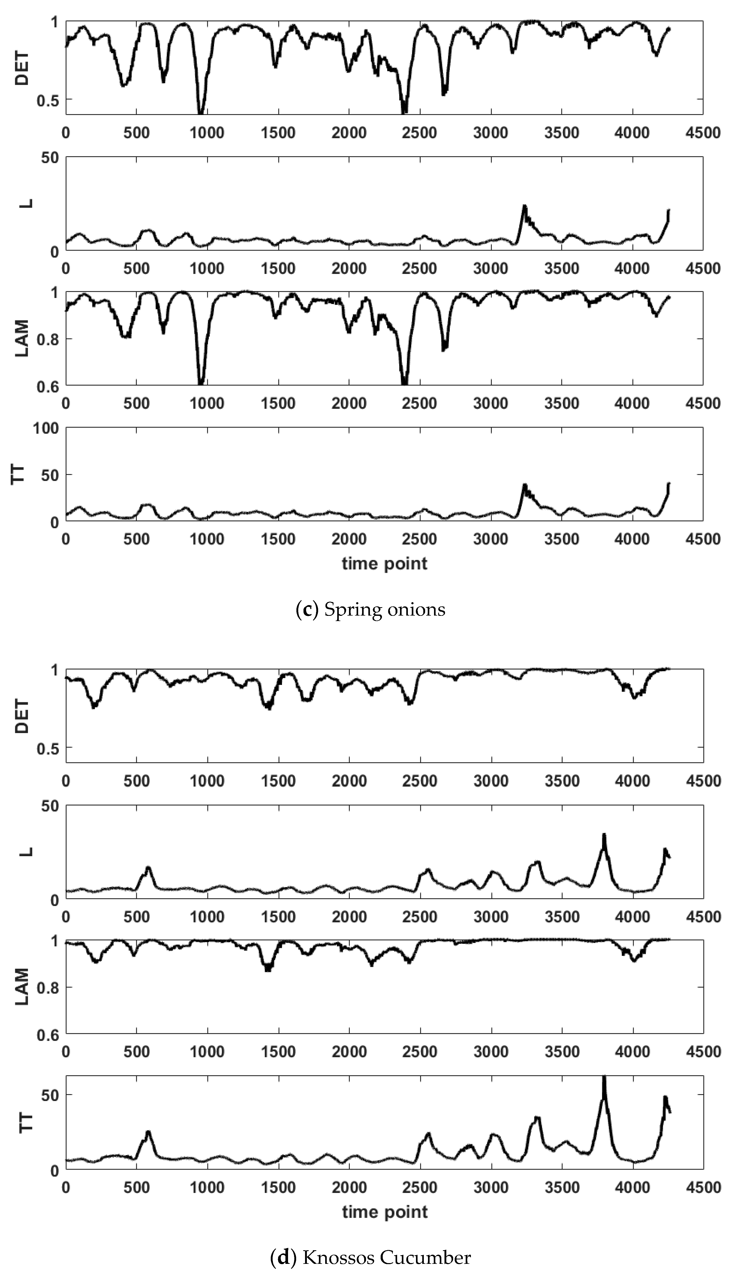 Appliedmath 04 00055 g012b