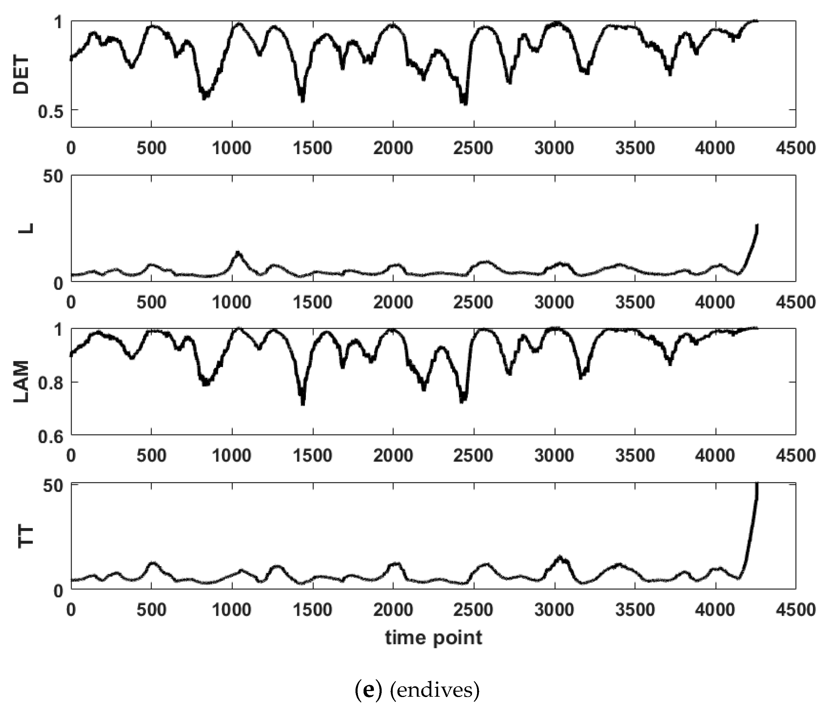 Appliedmath 04 00055 g012c
