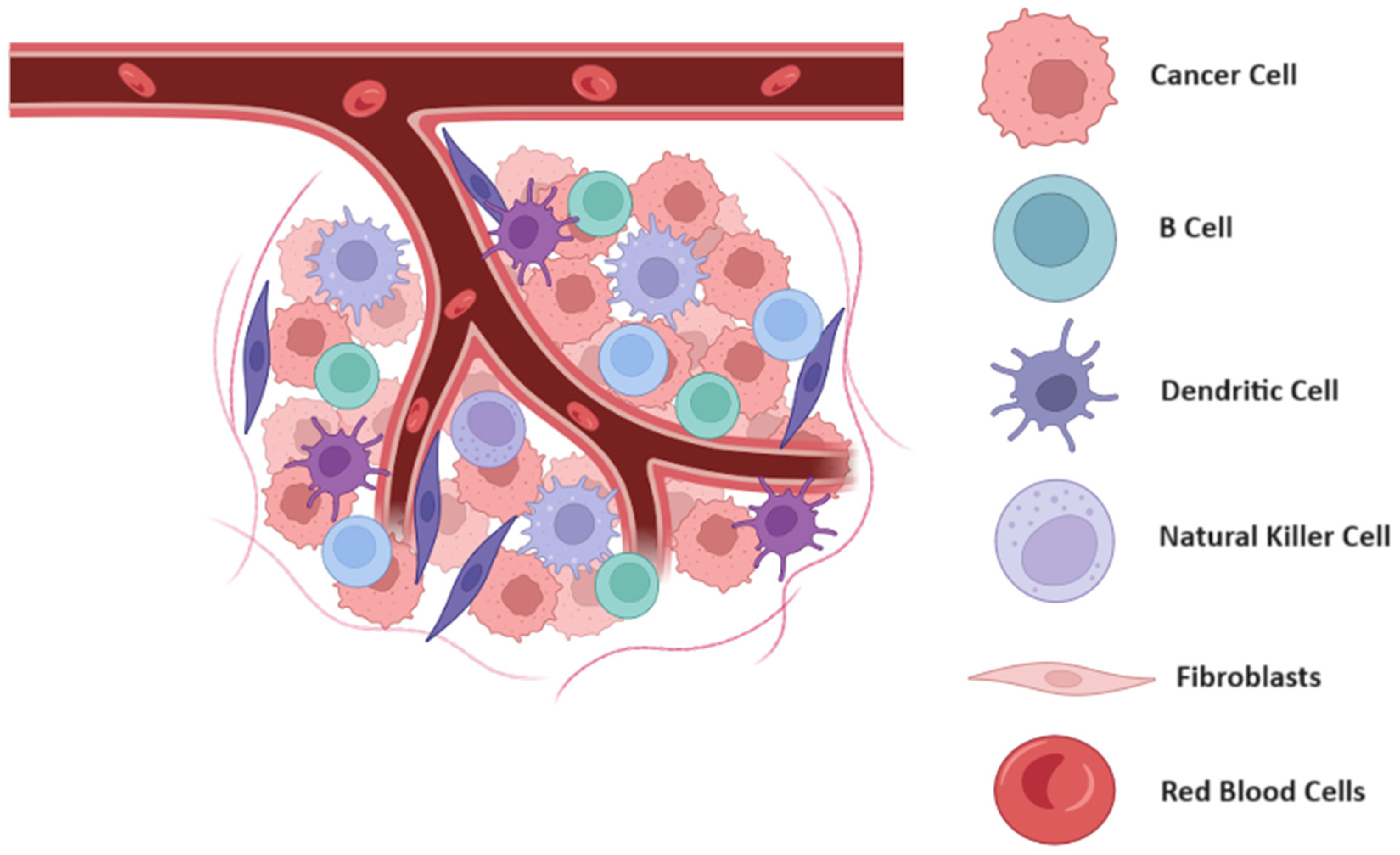 Appliedmath 04 00057 g001