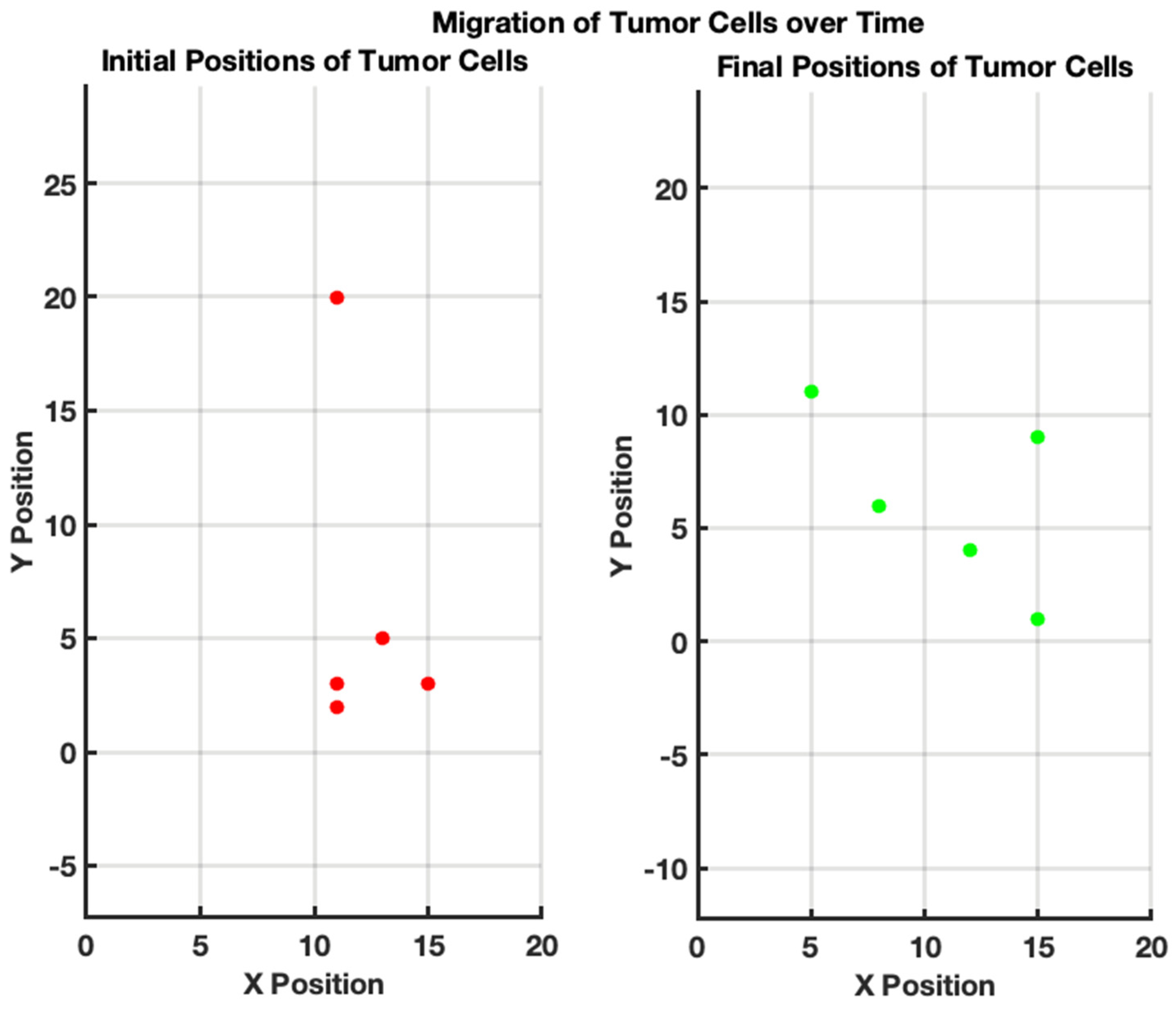 Appliedmath 04 00057 g003