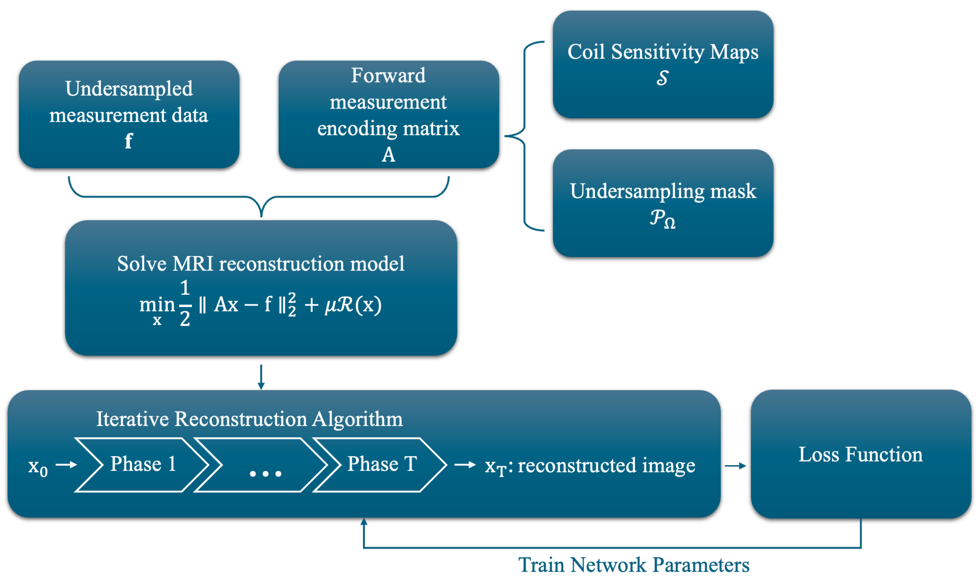 Appliedmath 04 00059 g001