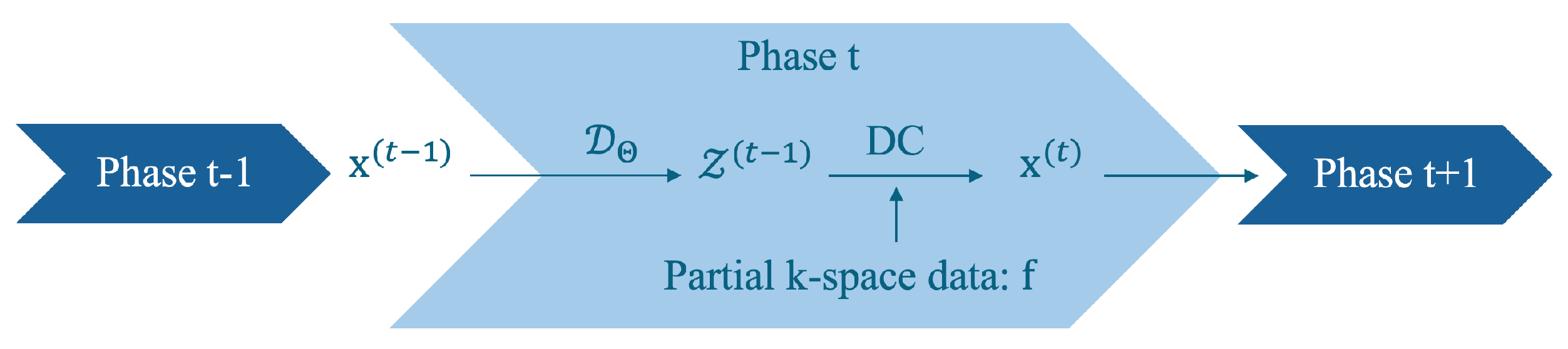 Appliedmath 04 00059 g003