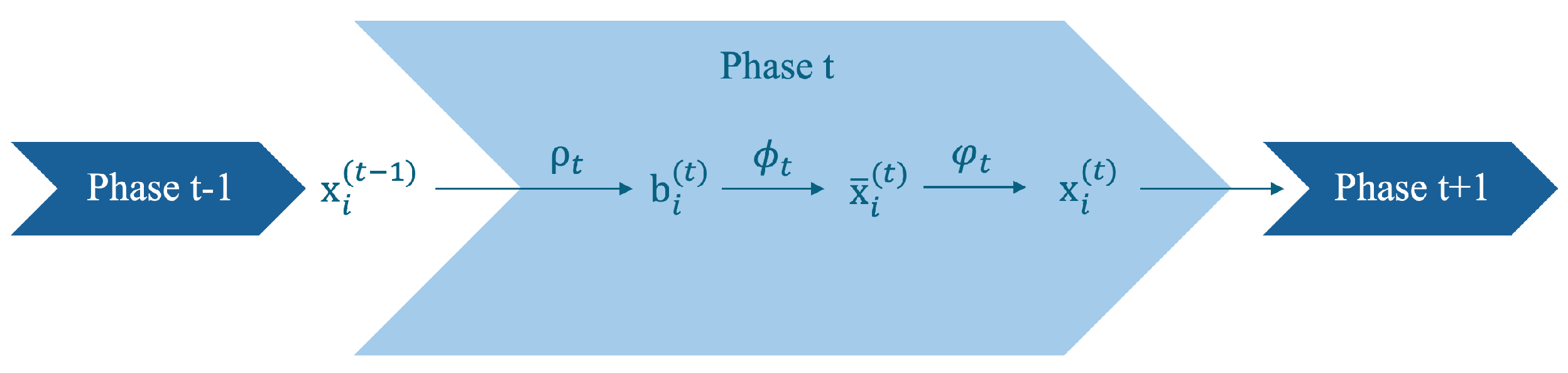 Appliedmath 04 00059 g005