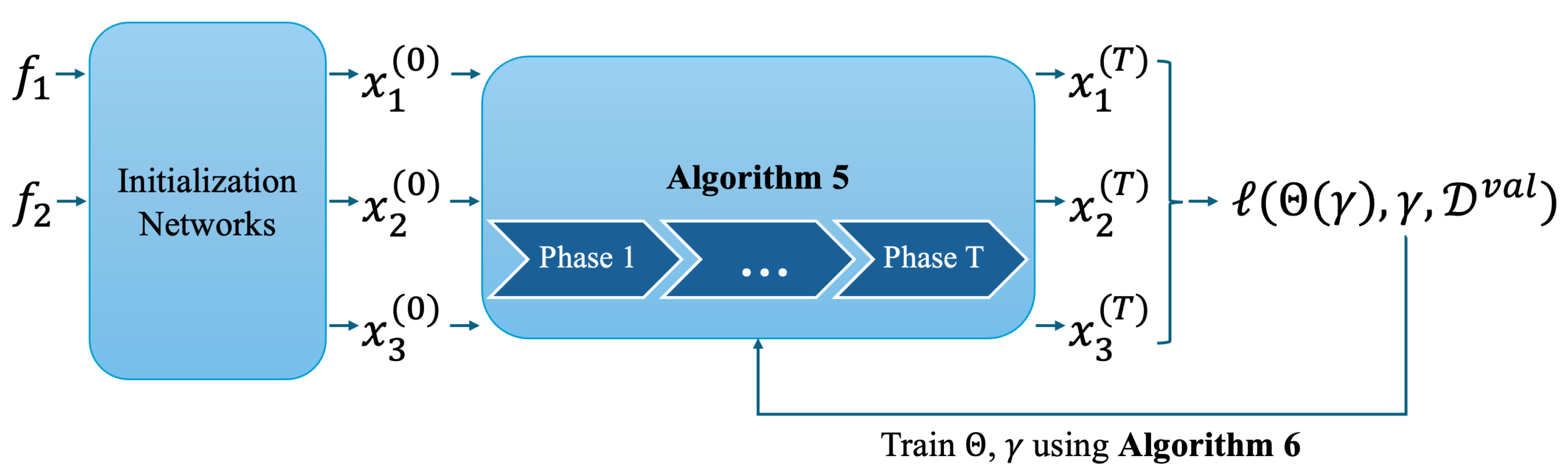 Appliedmath 04 00059 g008