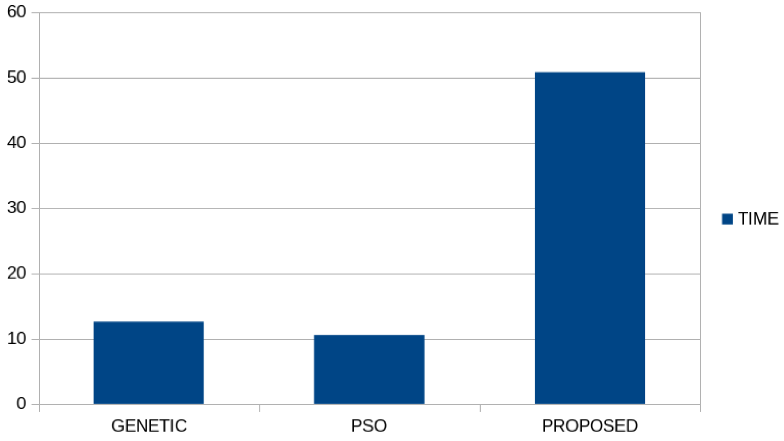 Appliedmath 04 00061 g003