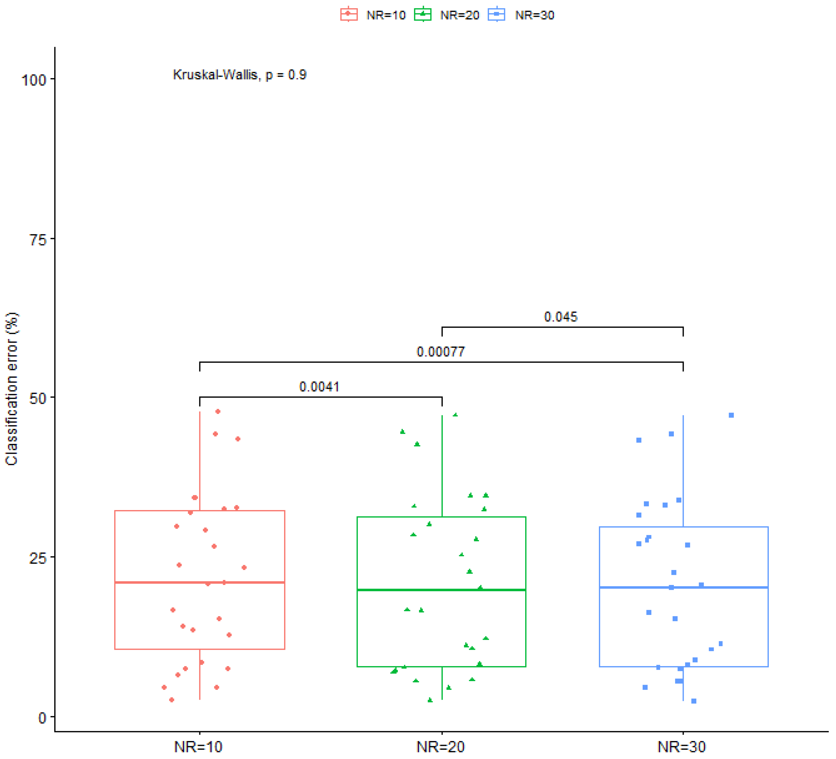 Appliedmath 04 00061 g004