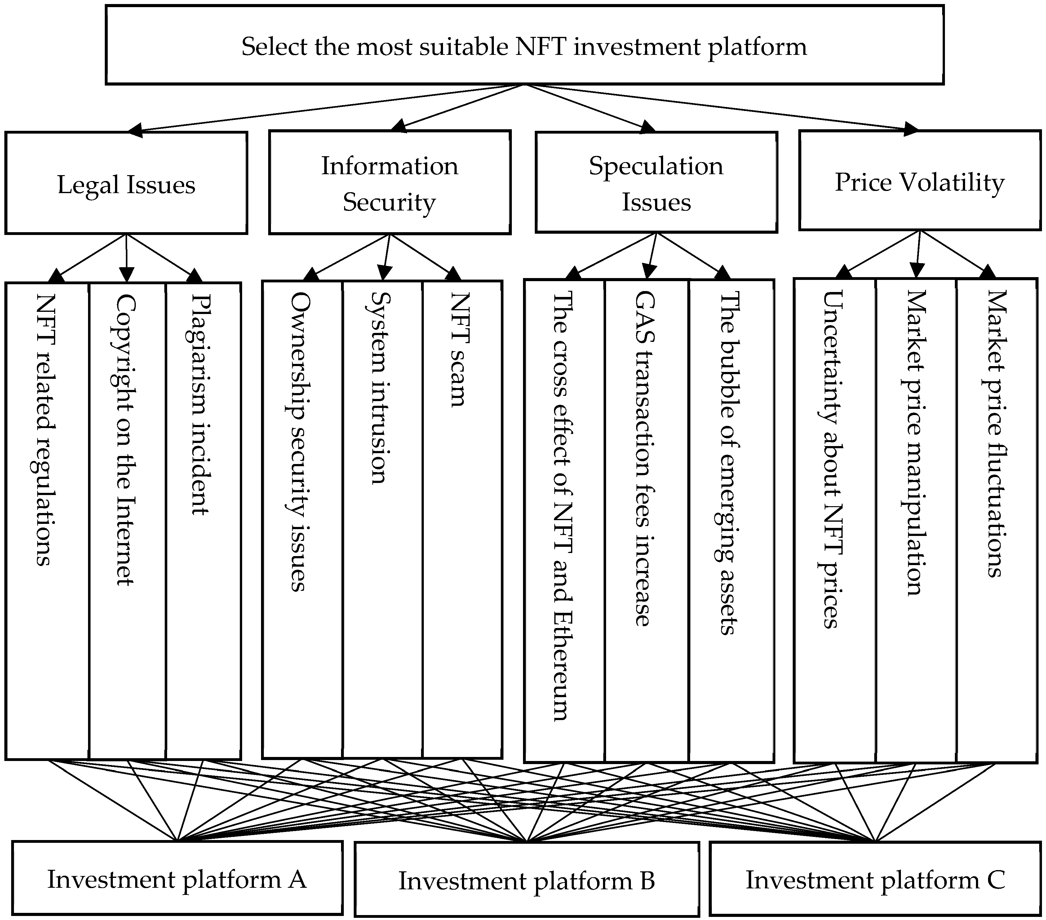 Appliedmath 05 00003 g001