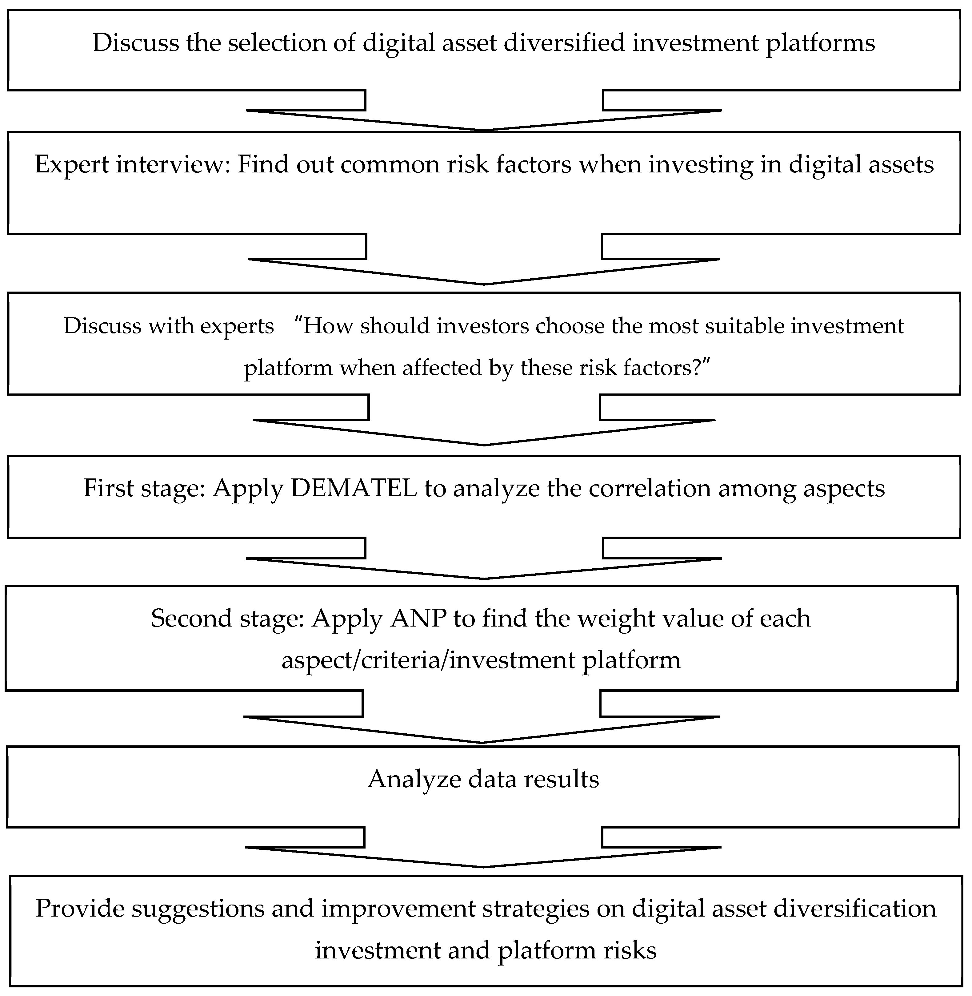 Appliedmath 05 00003 g002