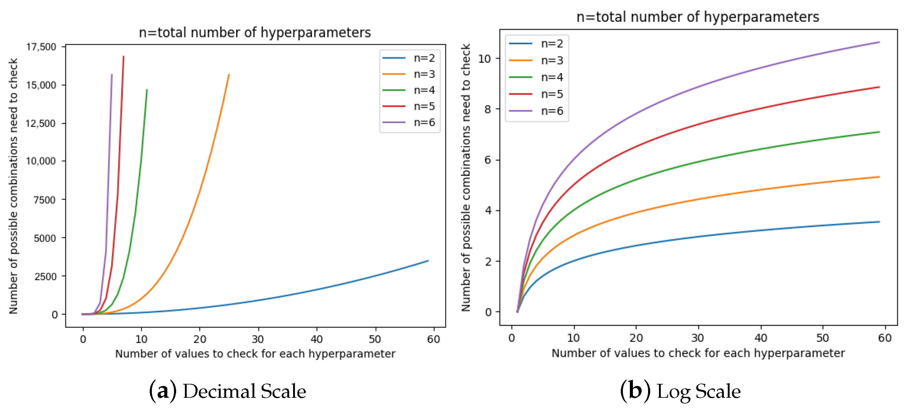 Appliedmath 05 00008 g001