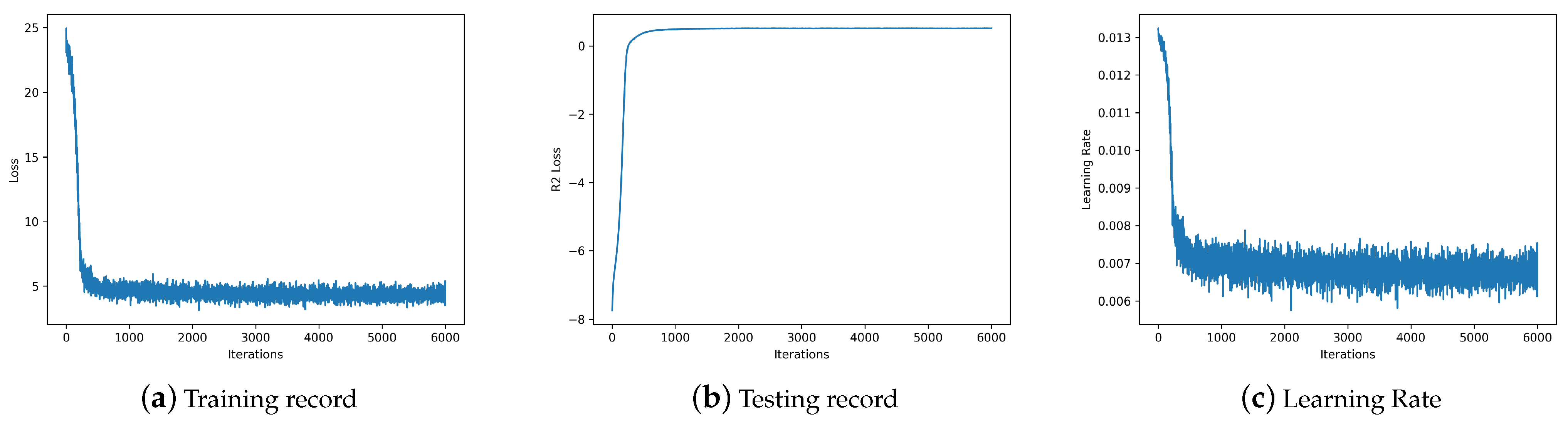 Appliedmath 05 00008 g004