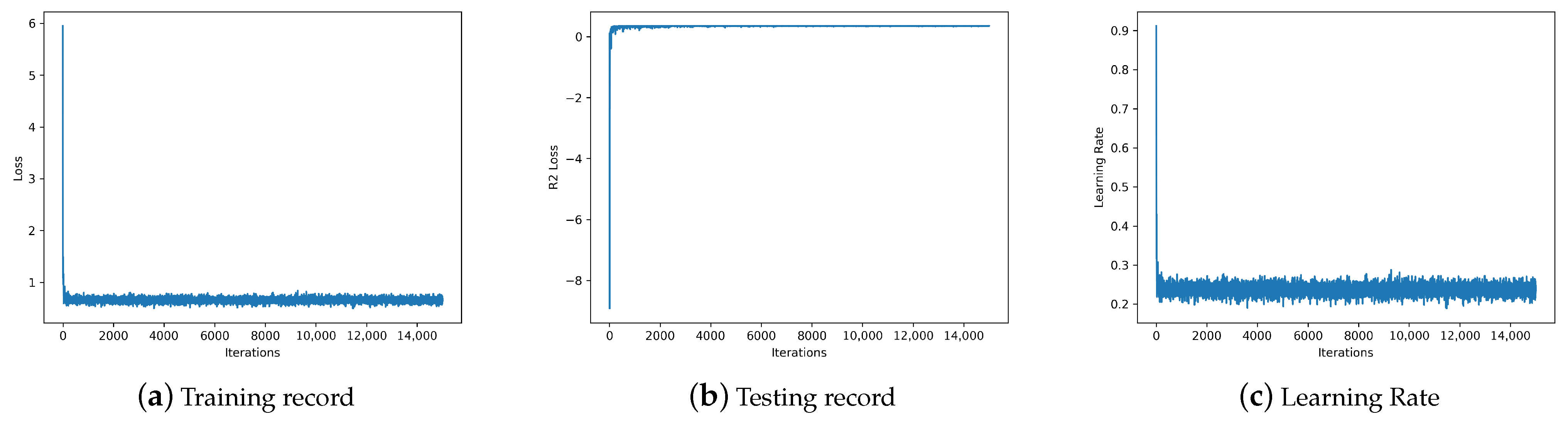 Appliedmath 05 00008 g005