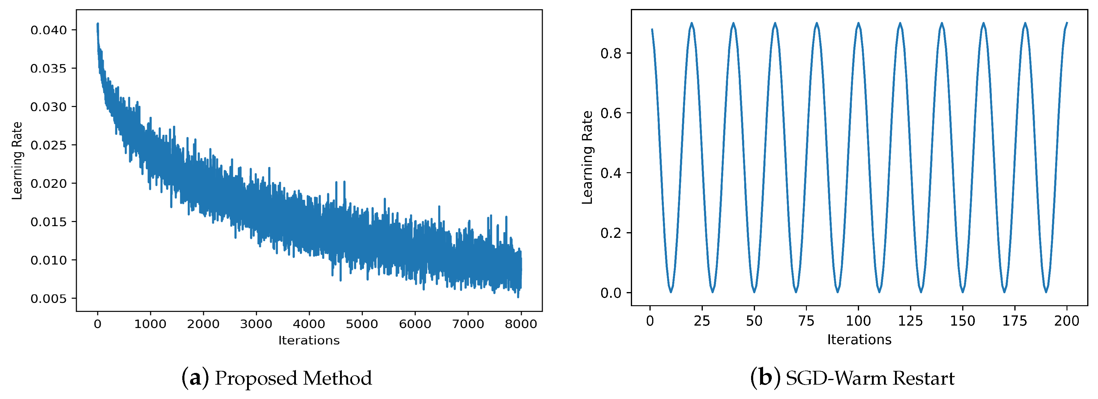 Appliedmath 05 00008 g006a