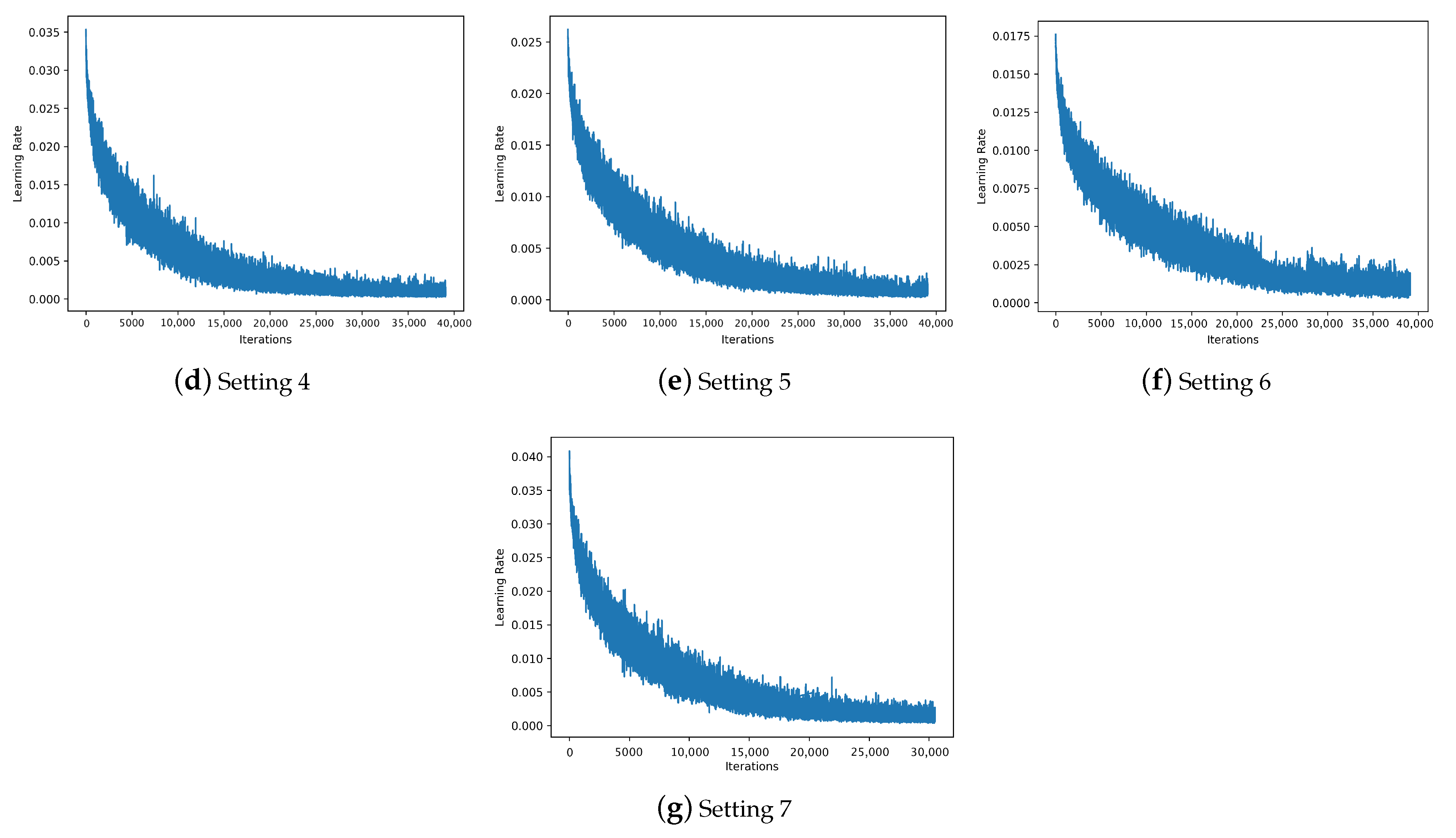 Appliedmath 05 00008 g007b