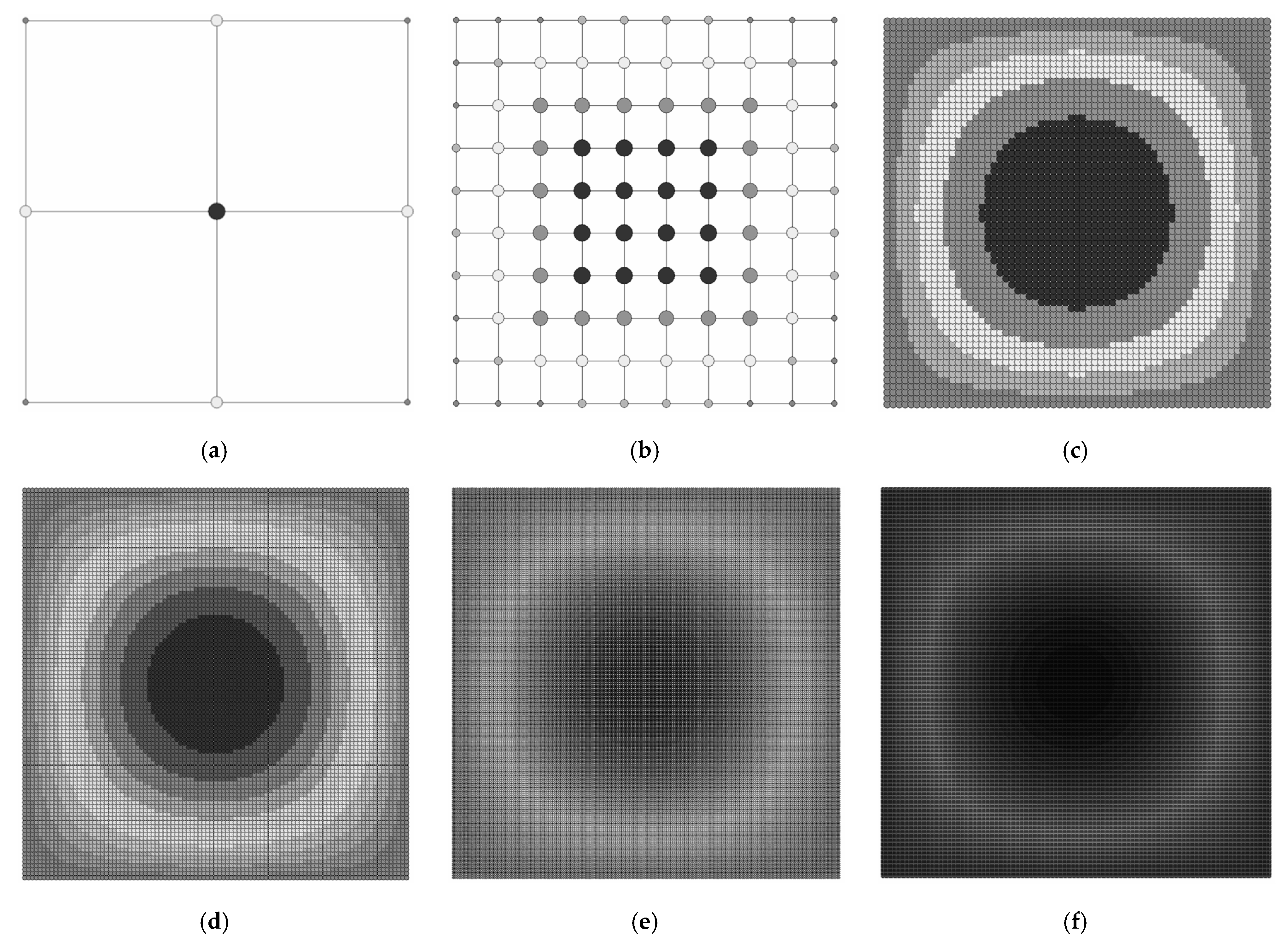 Appliedmath 05 00009 g010 Appliedmath 05 00009 g010