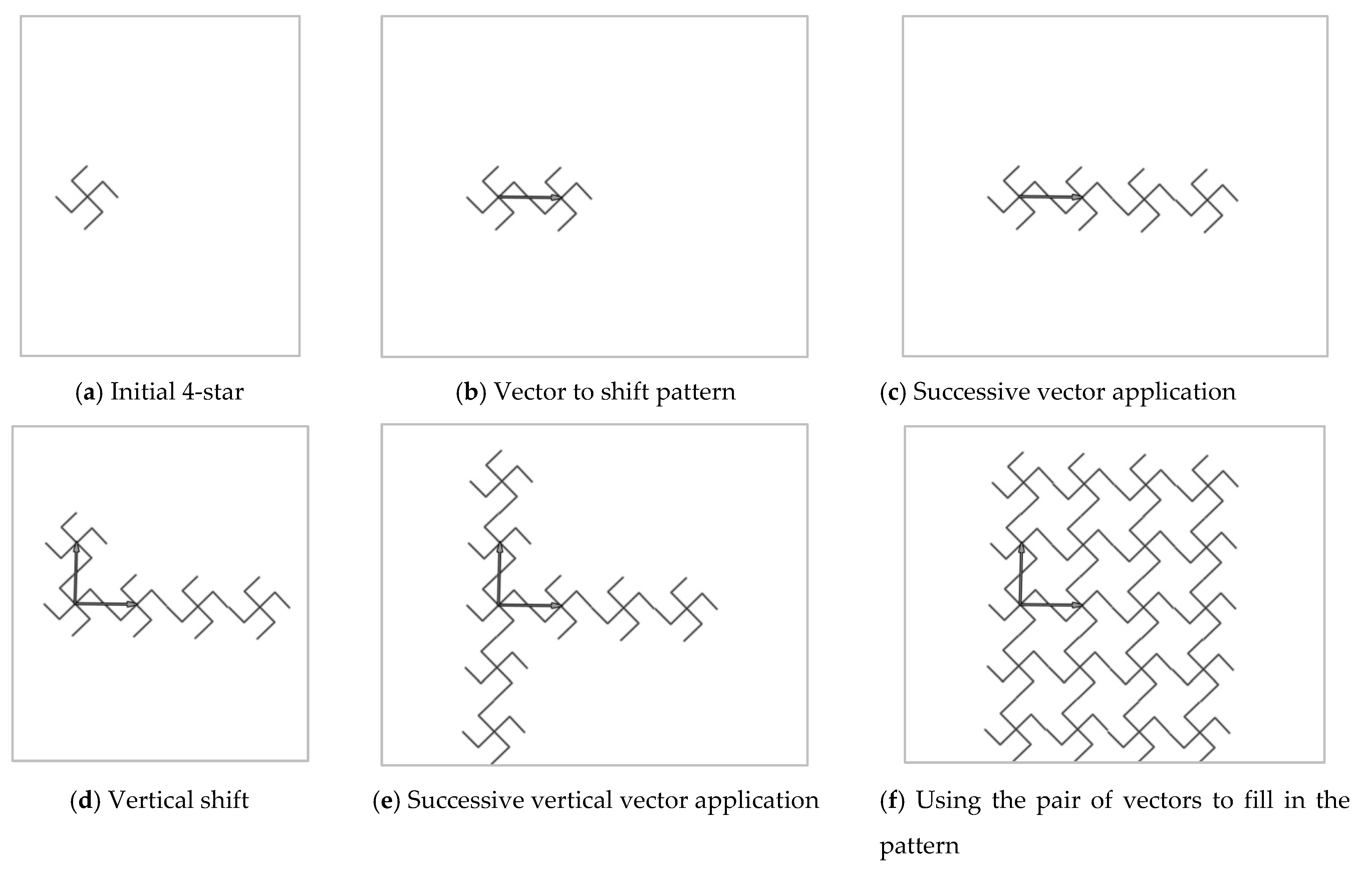 Appliedmath 05 00009 g013 Appliedmath 05 00009 g013