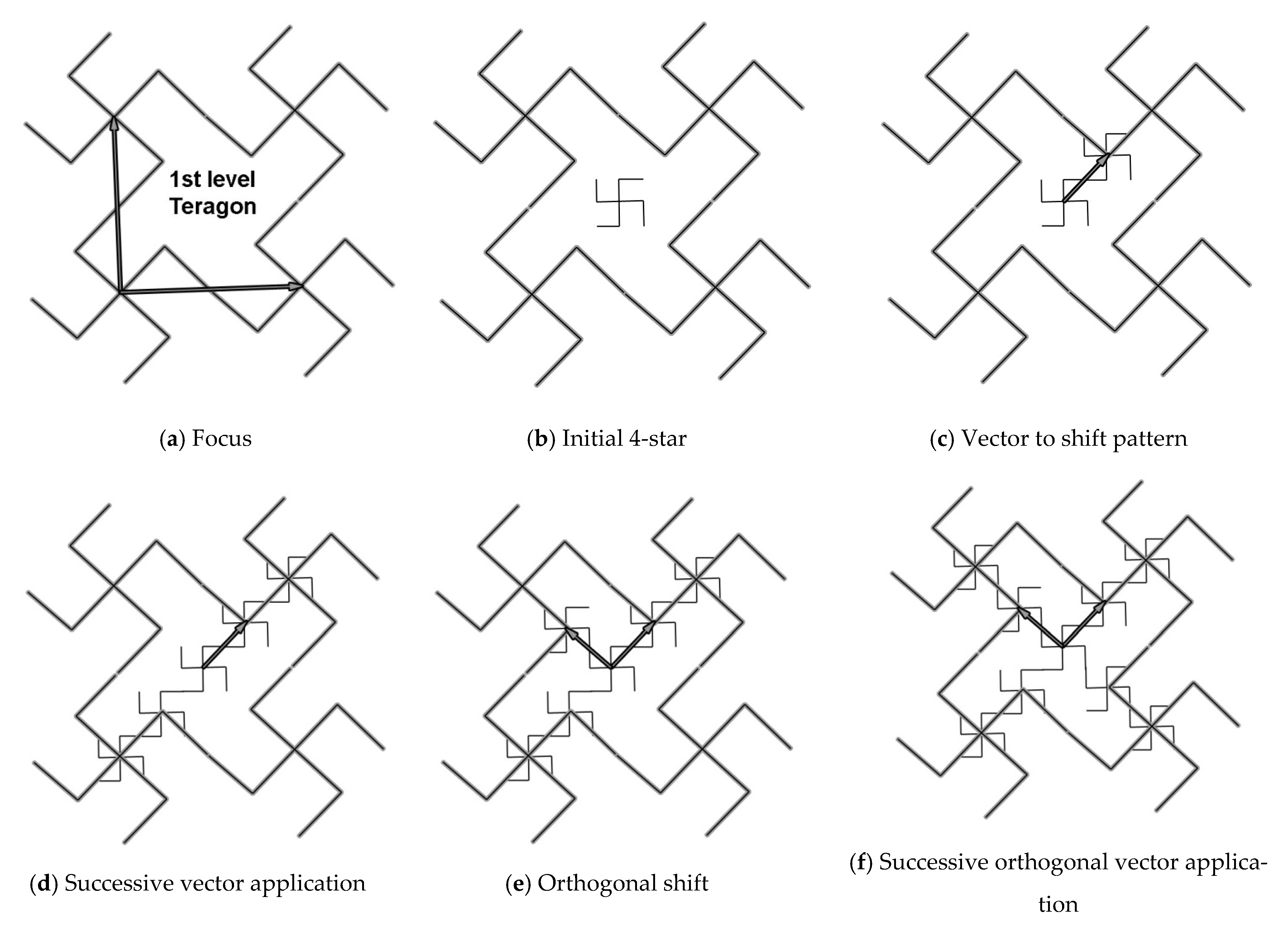 Appliedmath 05 00009 g014 Appliedmath 05 00009 g014