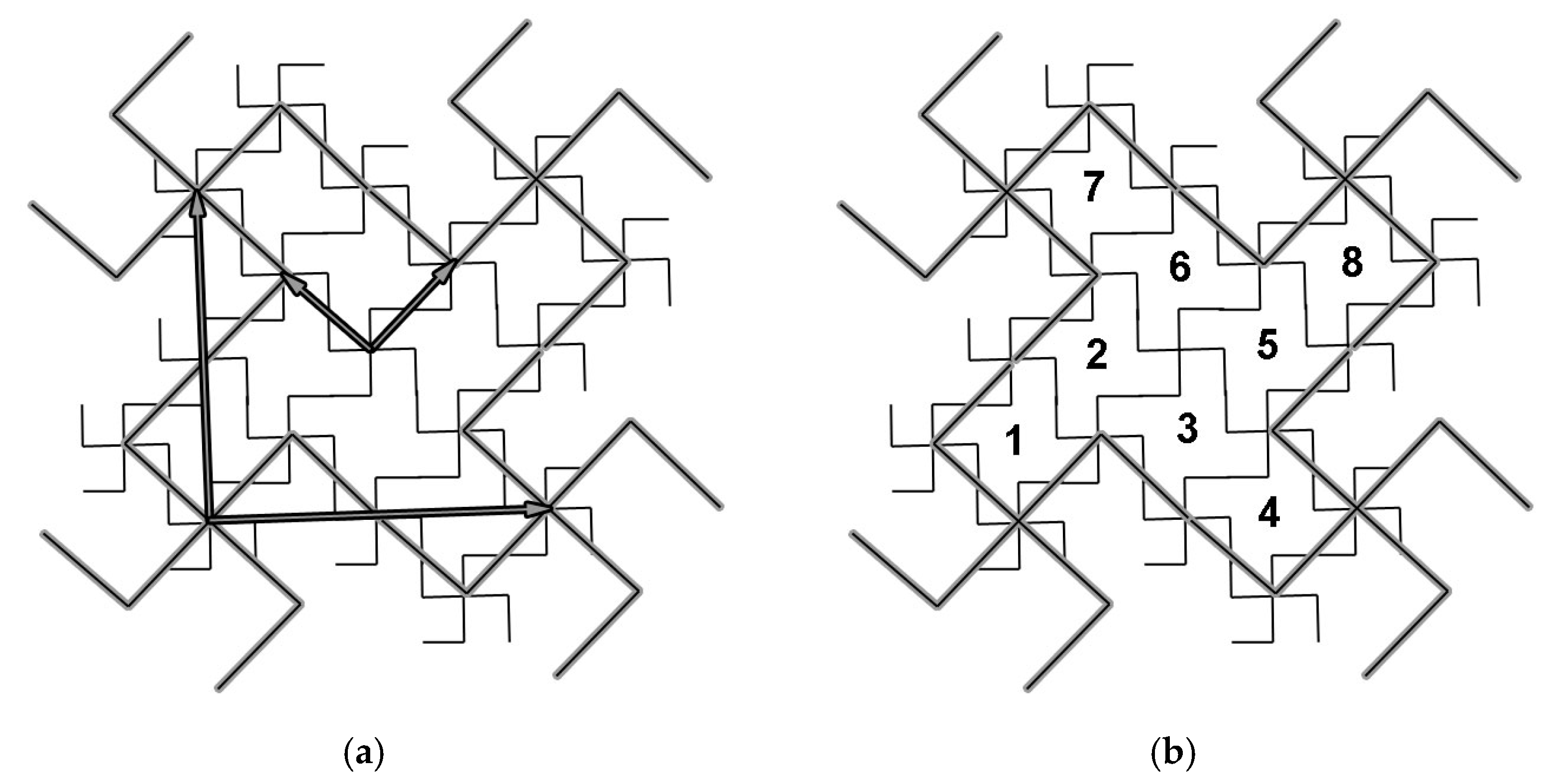 Appliedmath 05 00009 g015 Appliedmath 05 00009 g015
