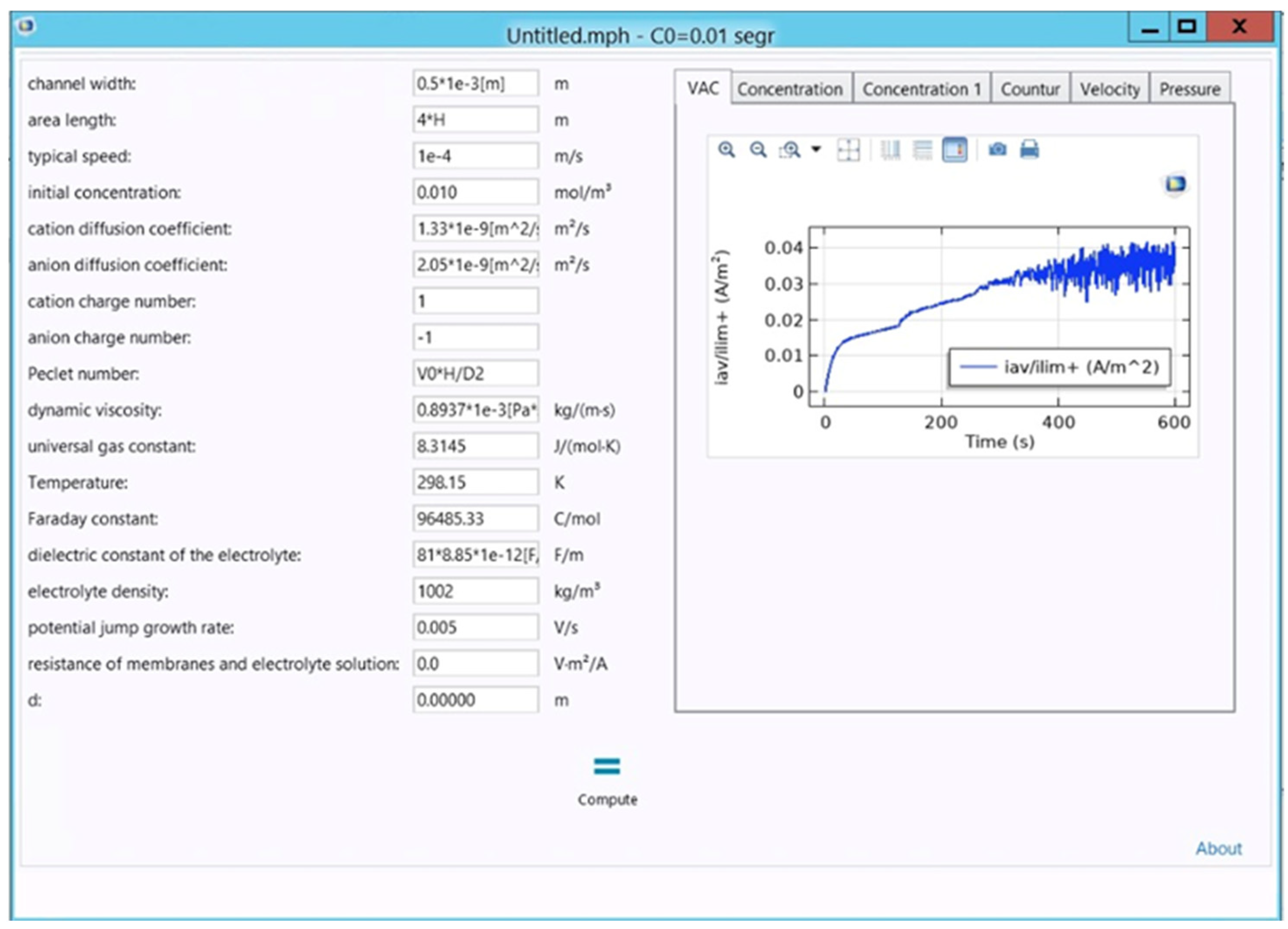 Appliedmath 05 00010 g003 Appliedmath 05 00010 g003