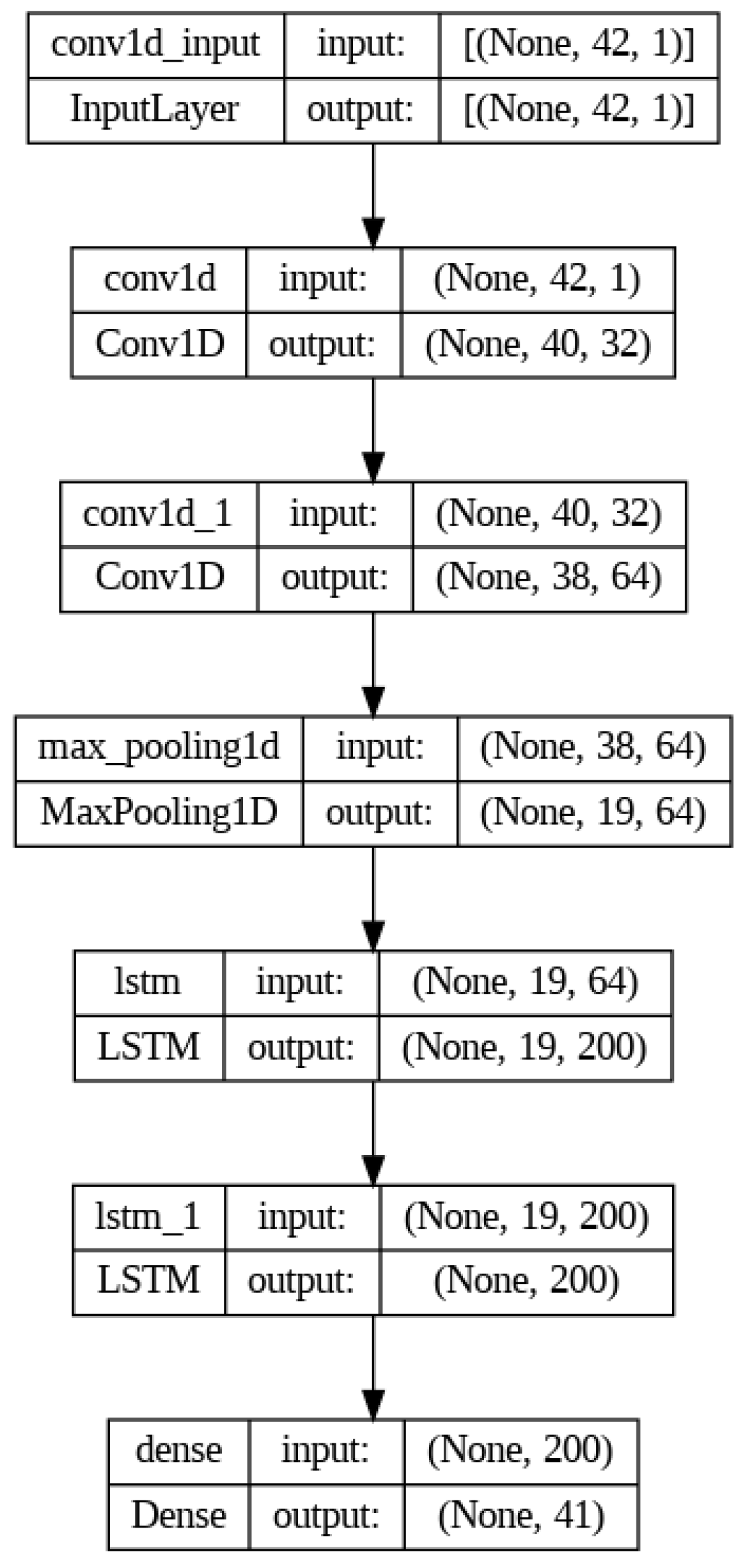 Appliedmath 05 00010 g004 Appliedmath 05 00010 g004