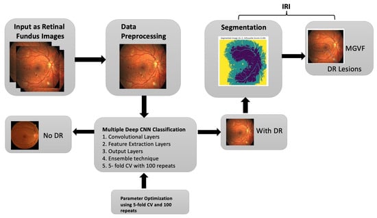 Appliedmath 05 00011 g0a1