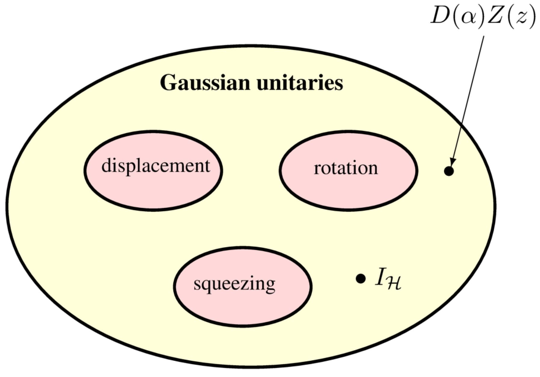 Appliedmath 05 00013 g002