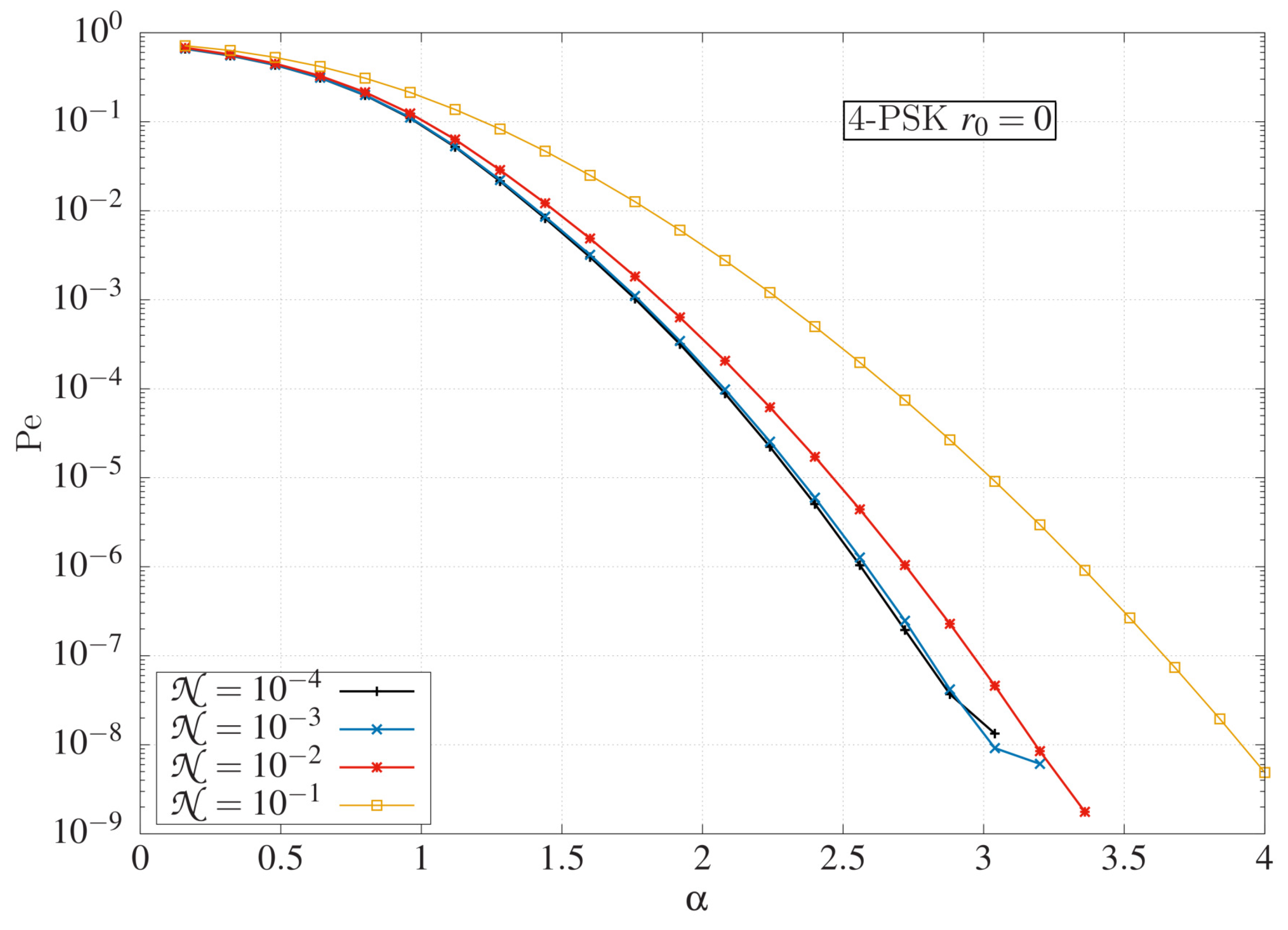 Appliedmath 05 00013 g005