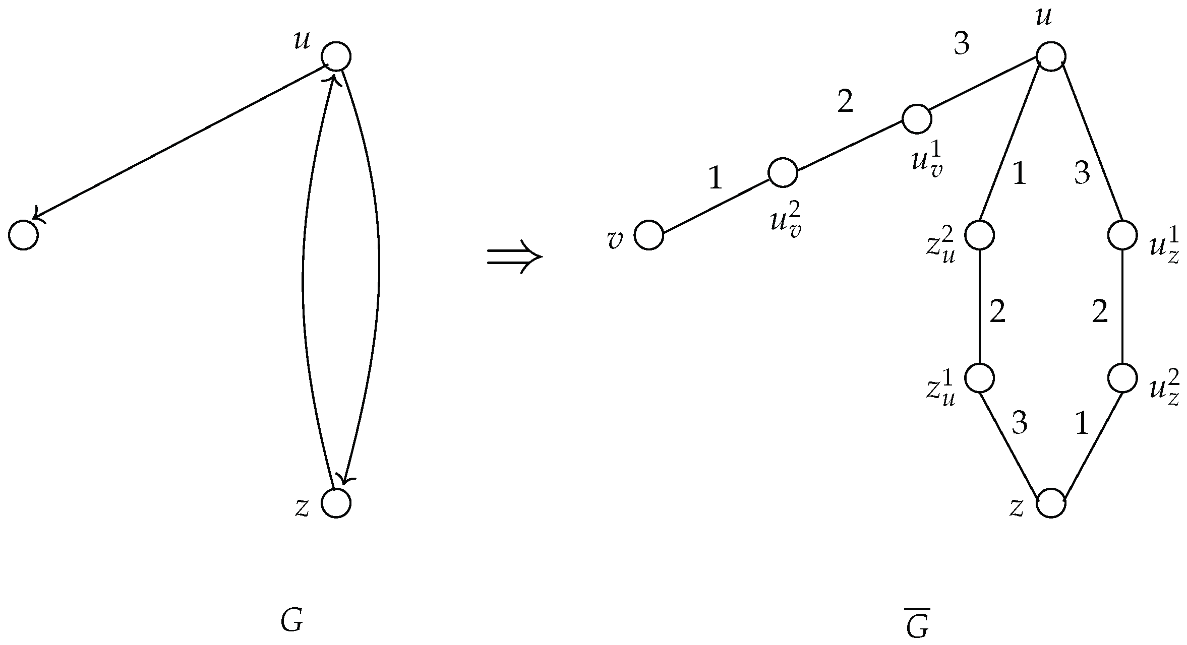 Appliedmath 05 00016 g002 Appliedmath 05 00016 g002