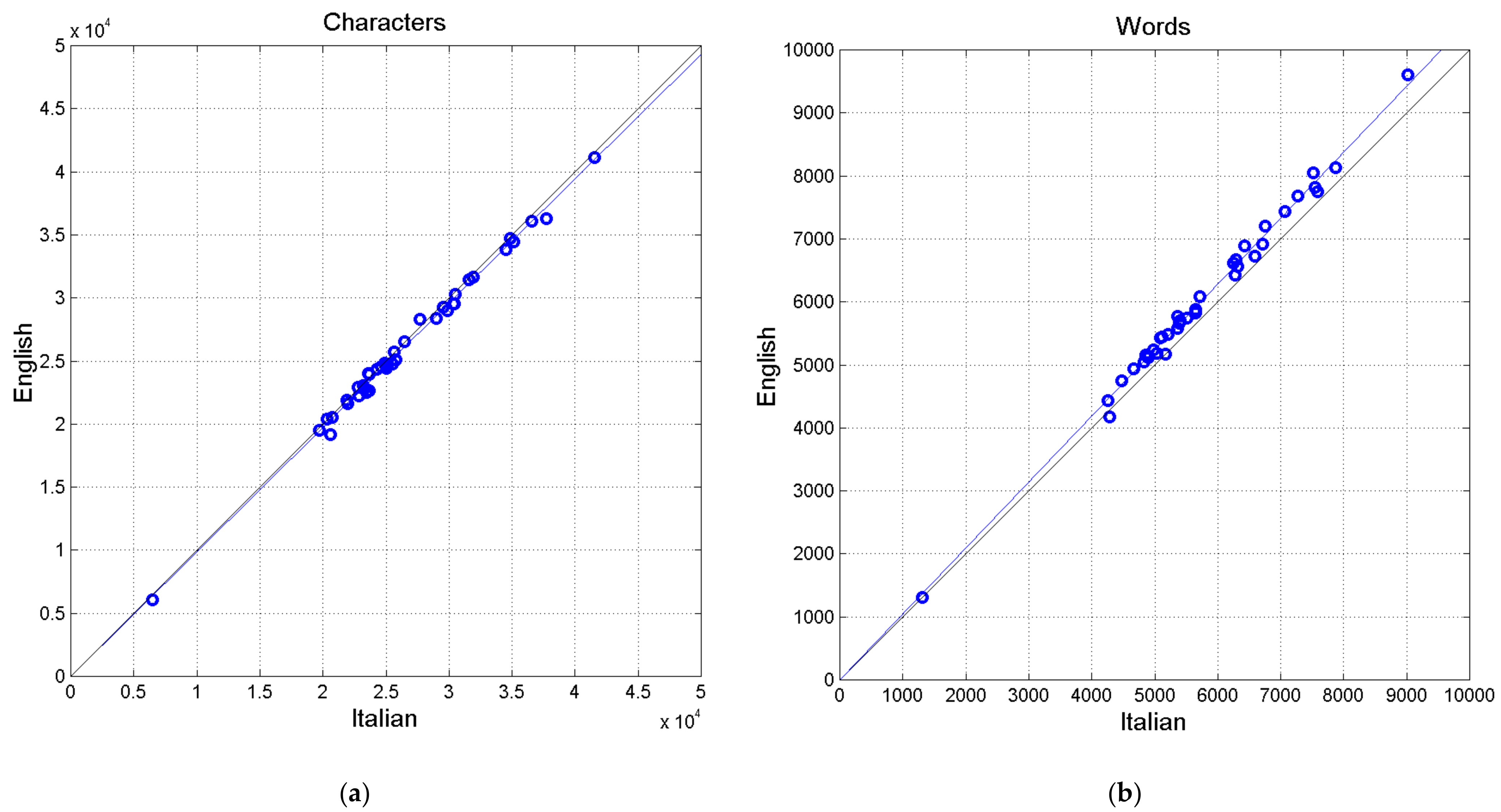 Appliedmath 05 00024 g002