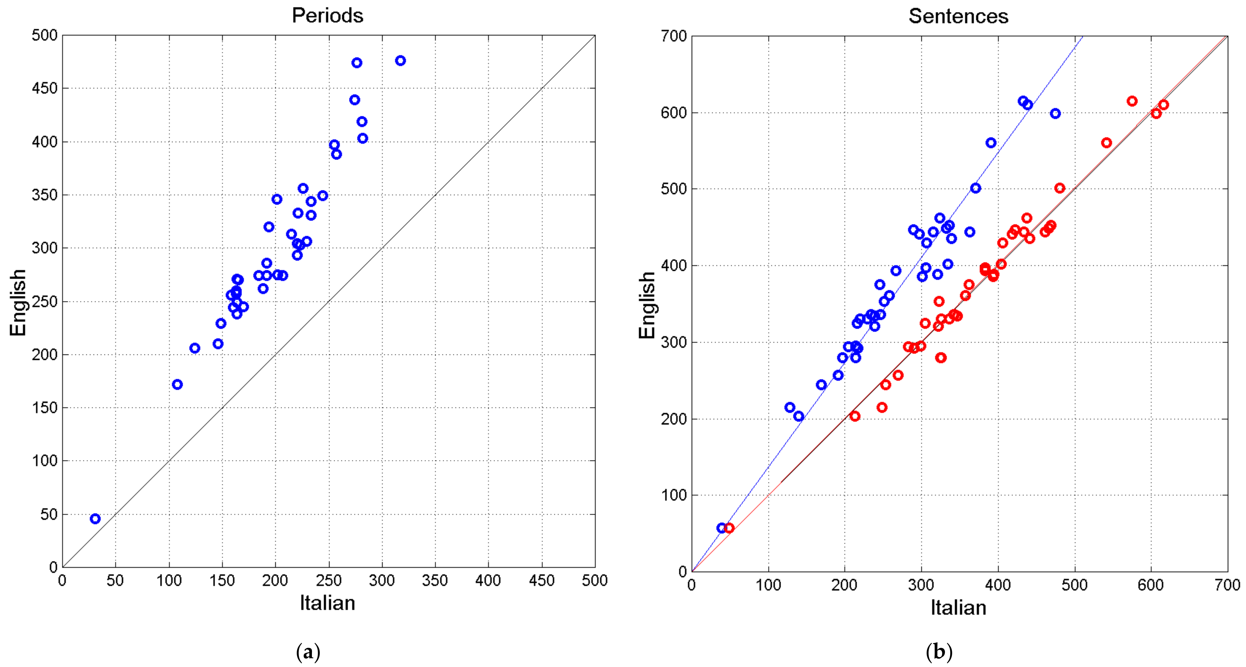 Appliedmath 05 00024 g003
