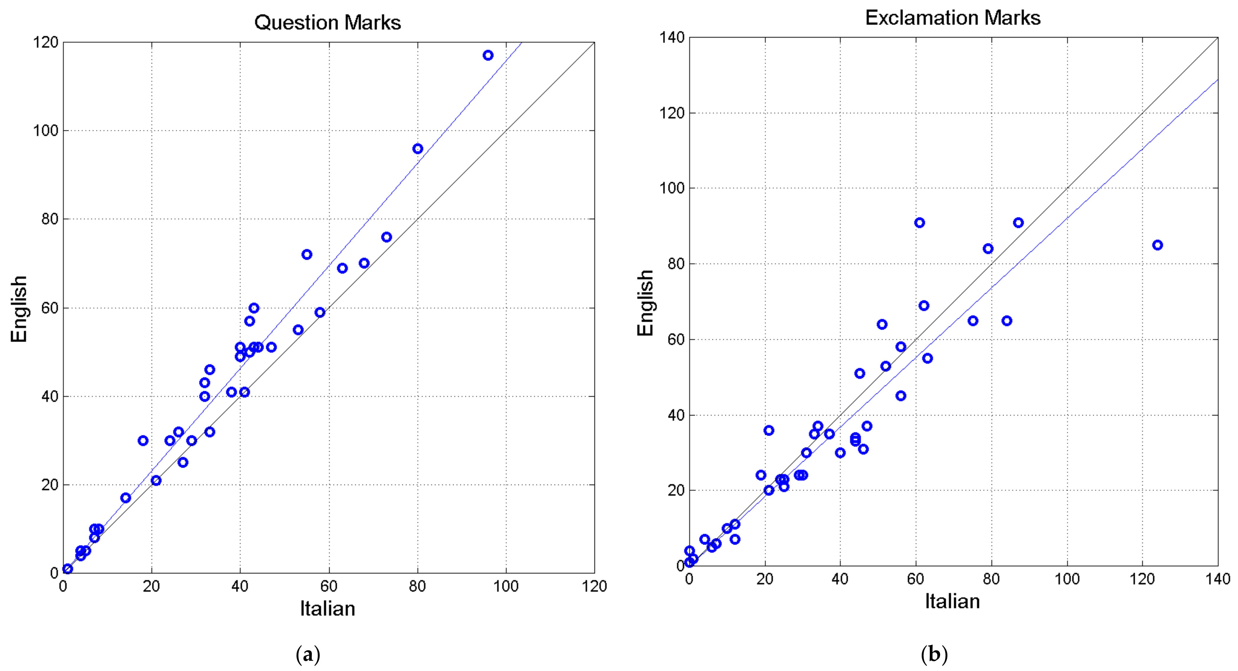 Appliedmath 05 00024 g004